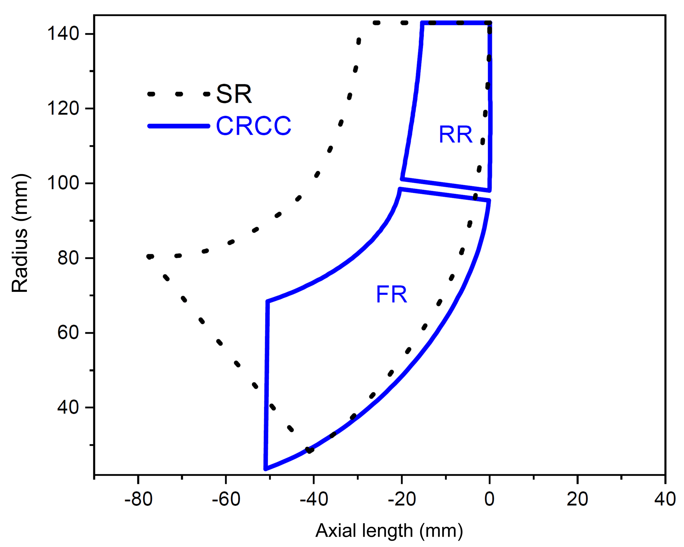 Energies 14 02582 g008
