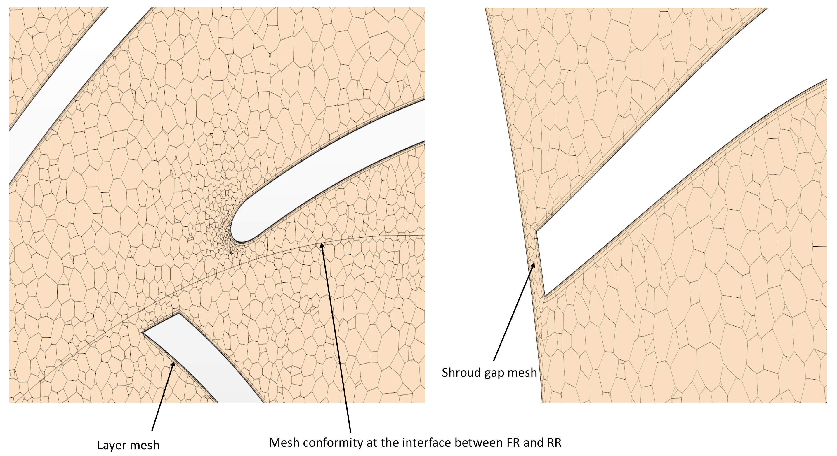 Energies 14 02582 g010