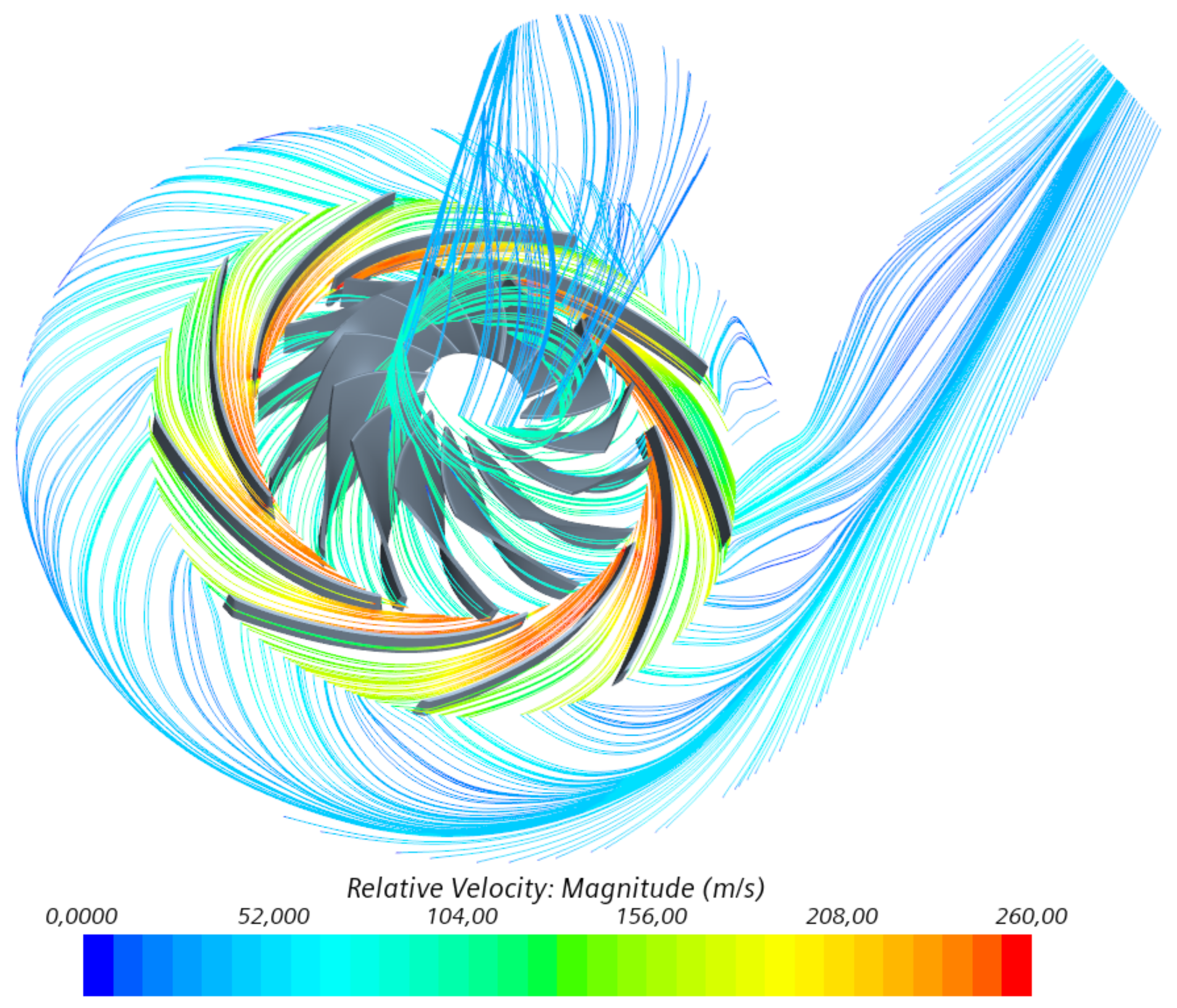 Energies 14 02582 g017