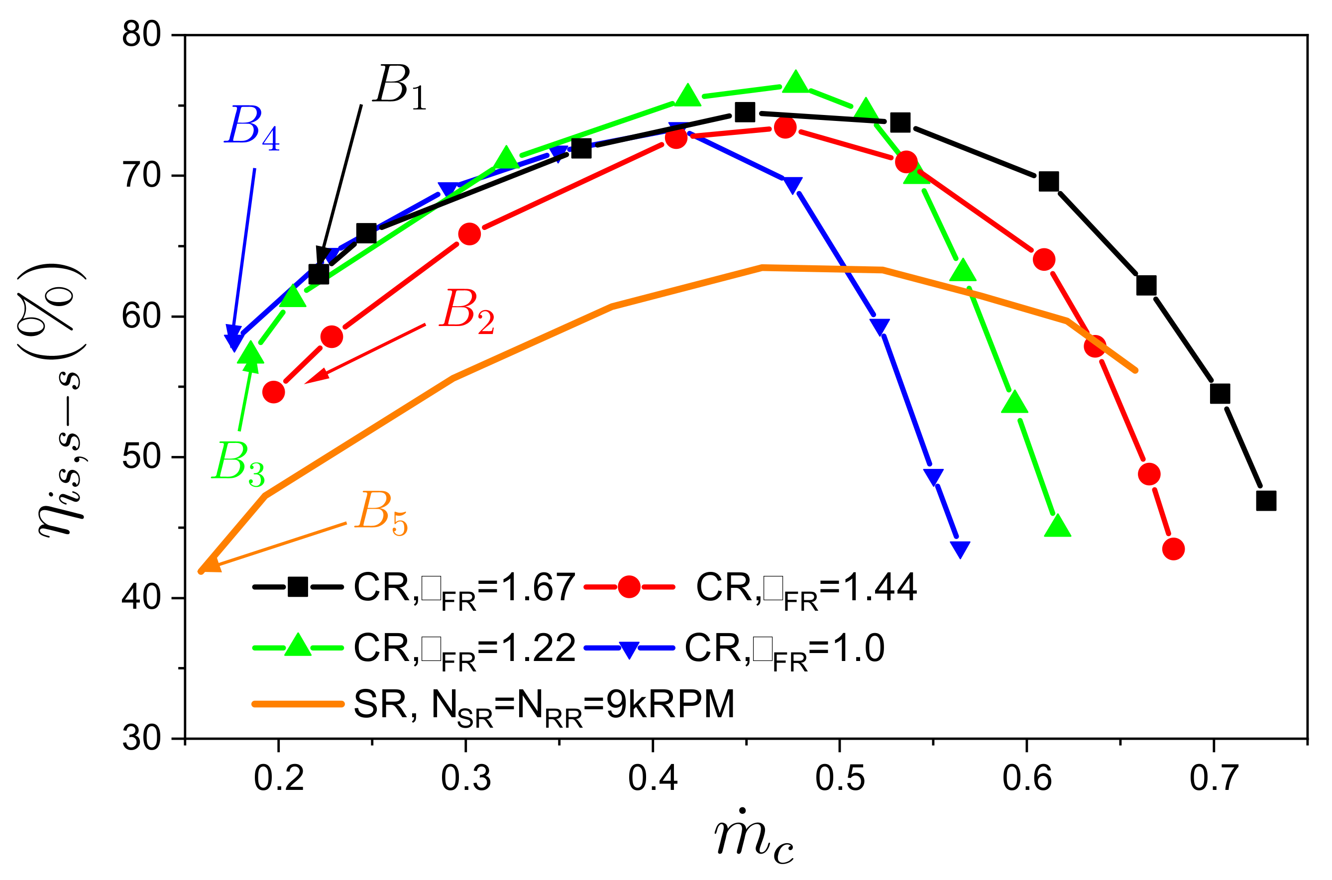 Energies 14 02582 g019