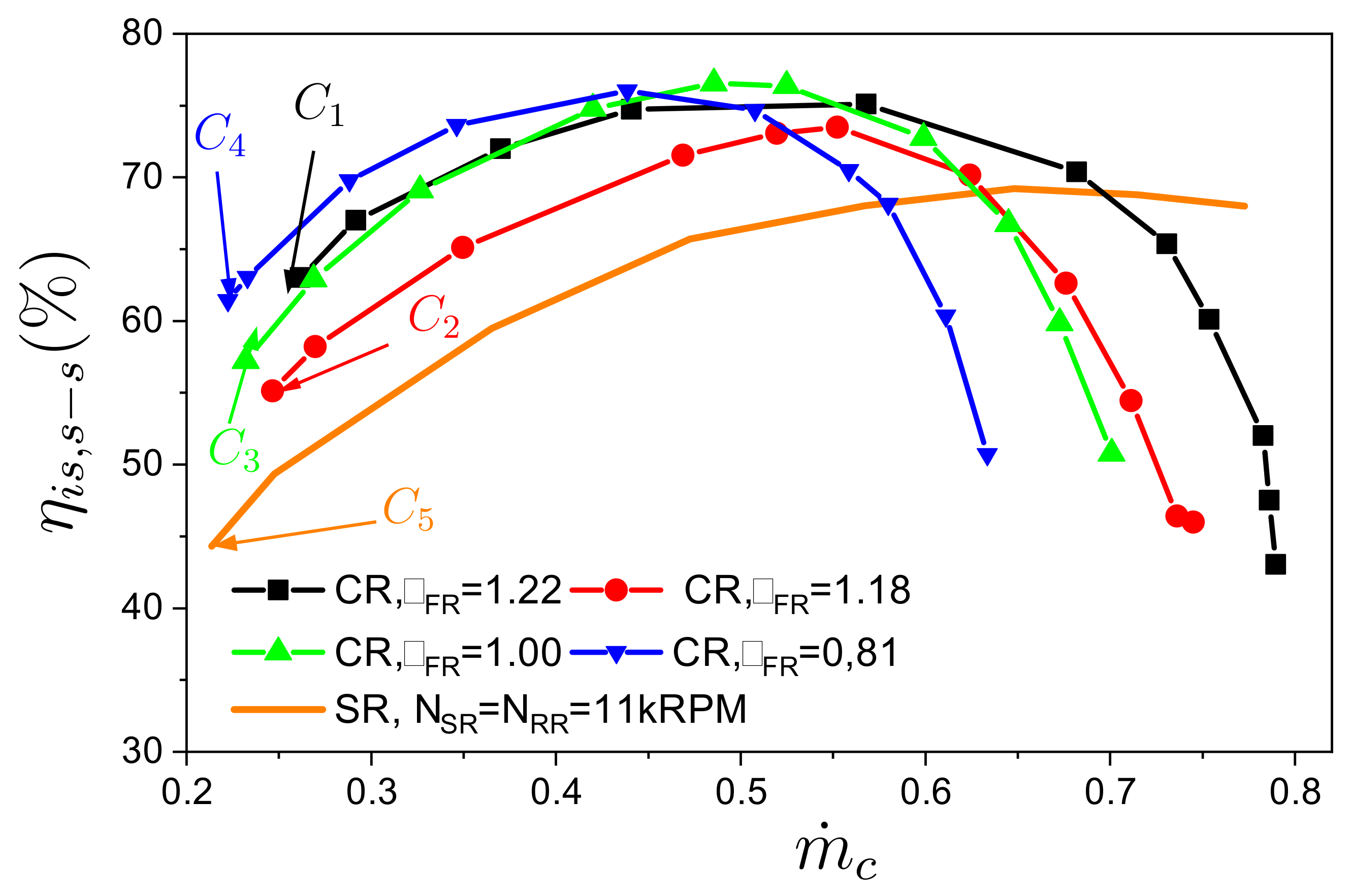 Energies 14 02582 g021