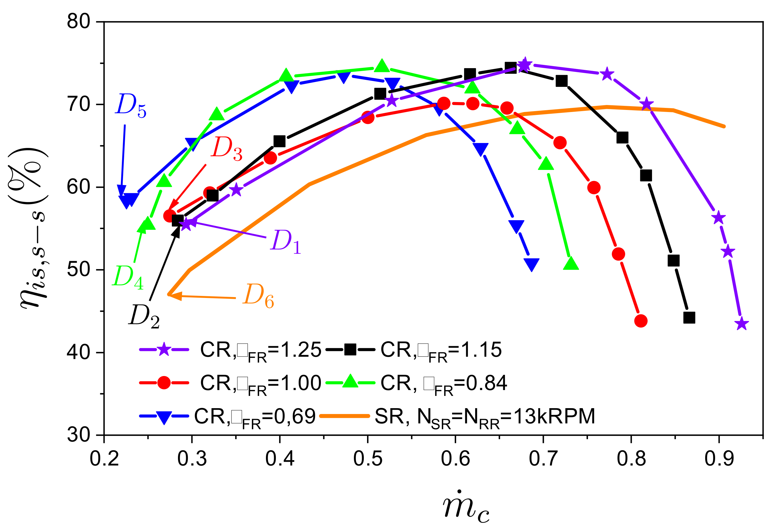 Energies 14 02582 g023