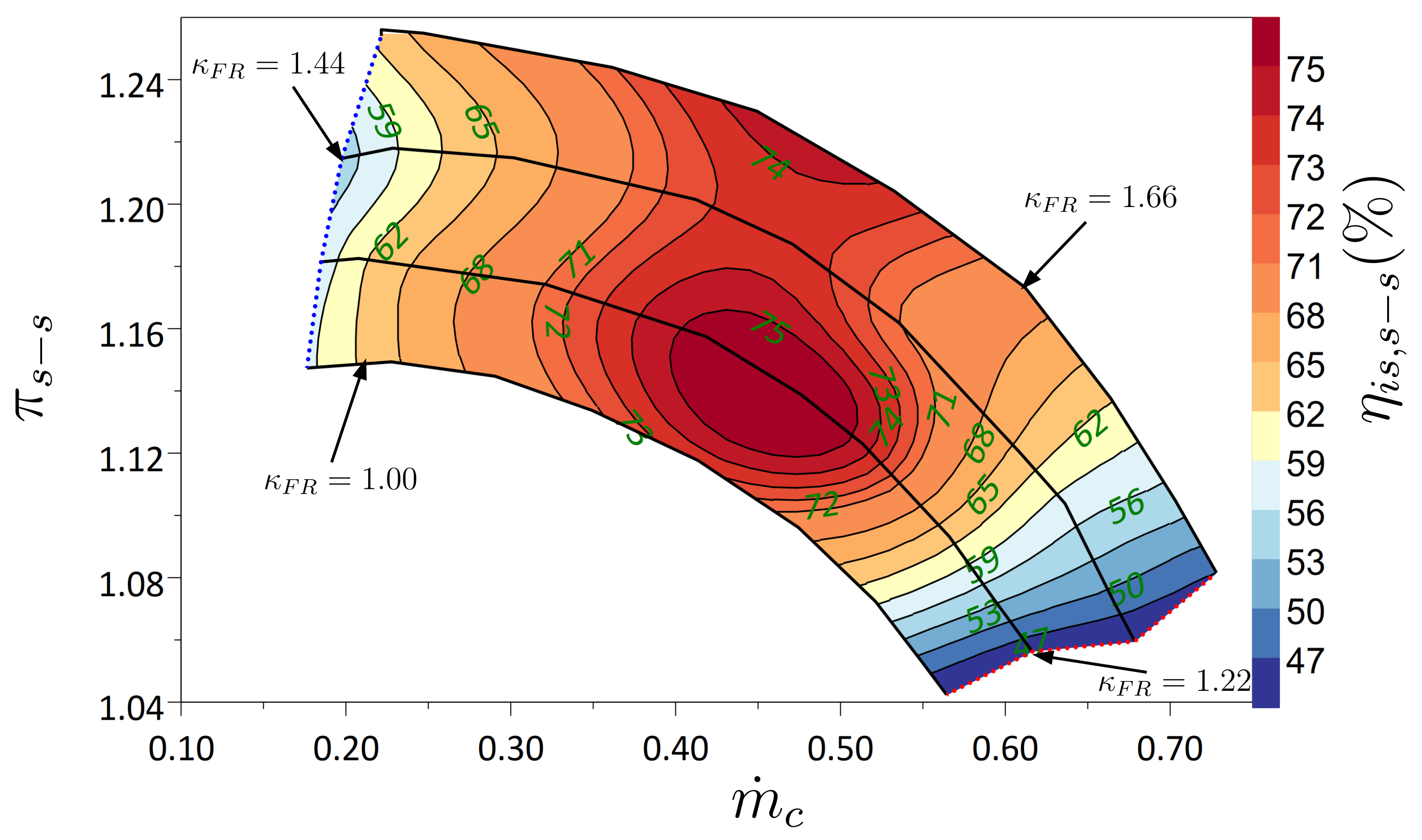 Energies 14 02582 g024