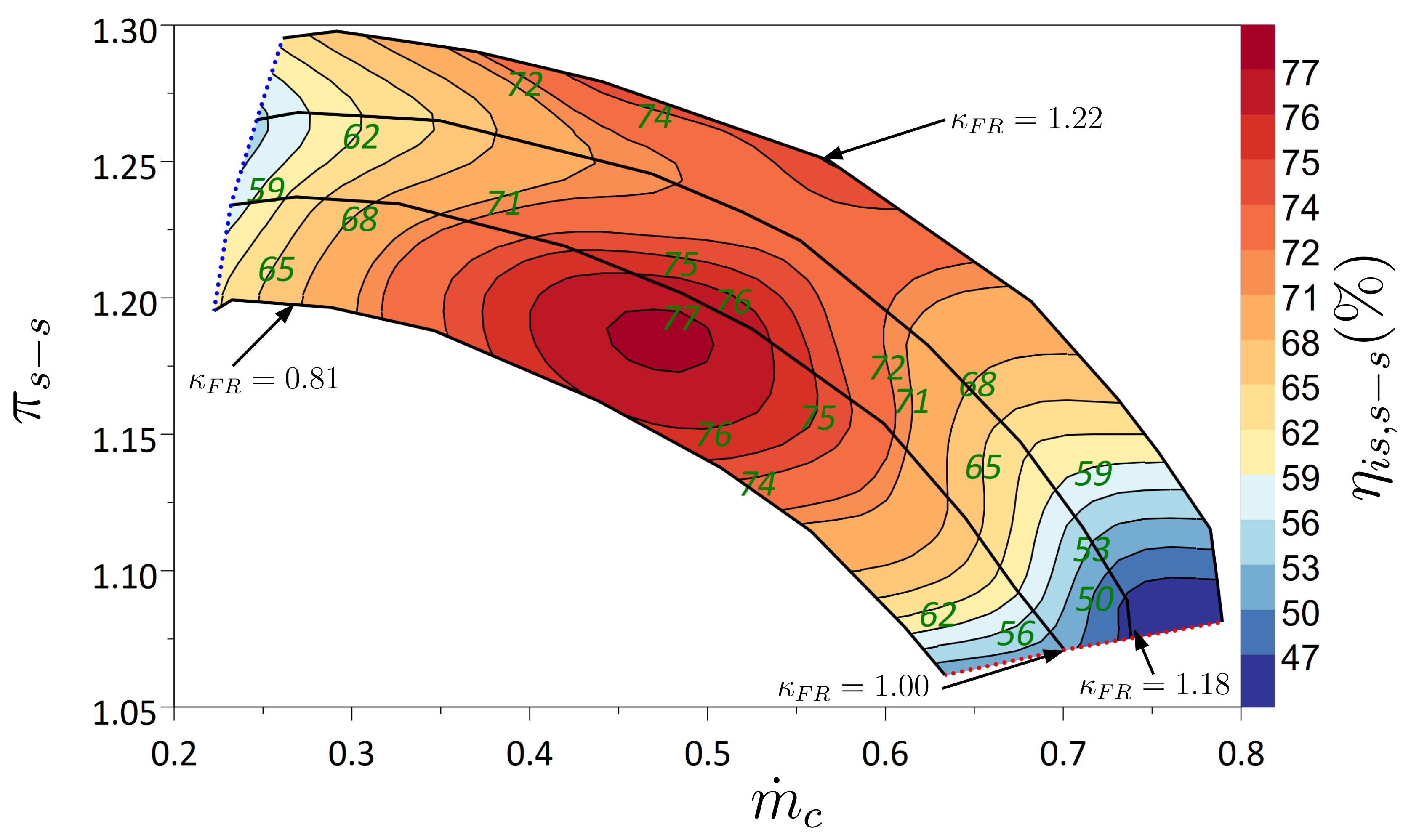 Energies 14 02582 g025