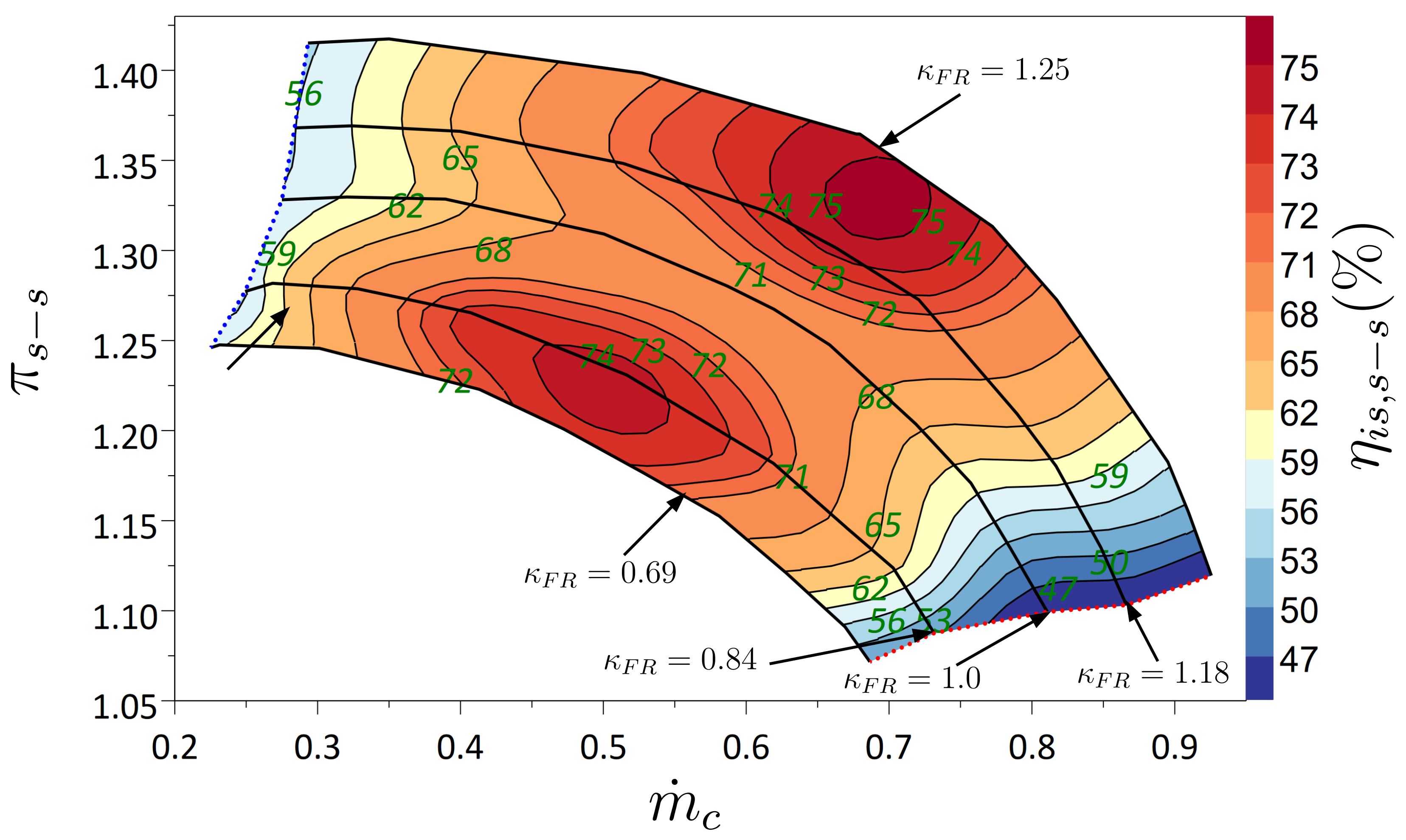 Energies 14 02582 g026