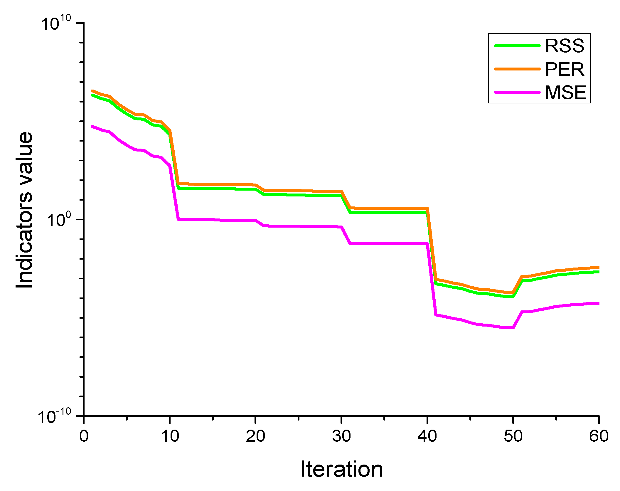 Energies 14 02587 g005