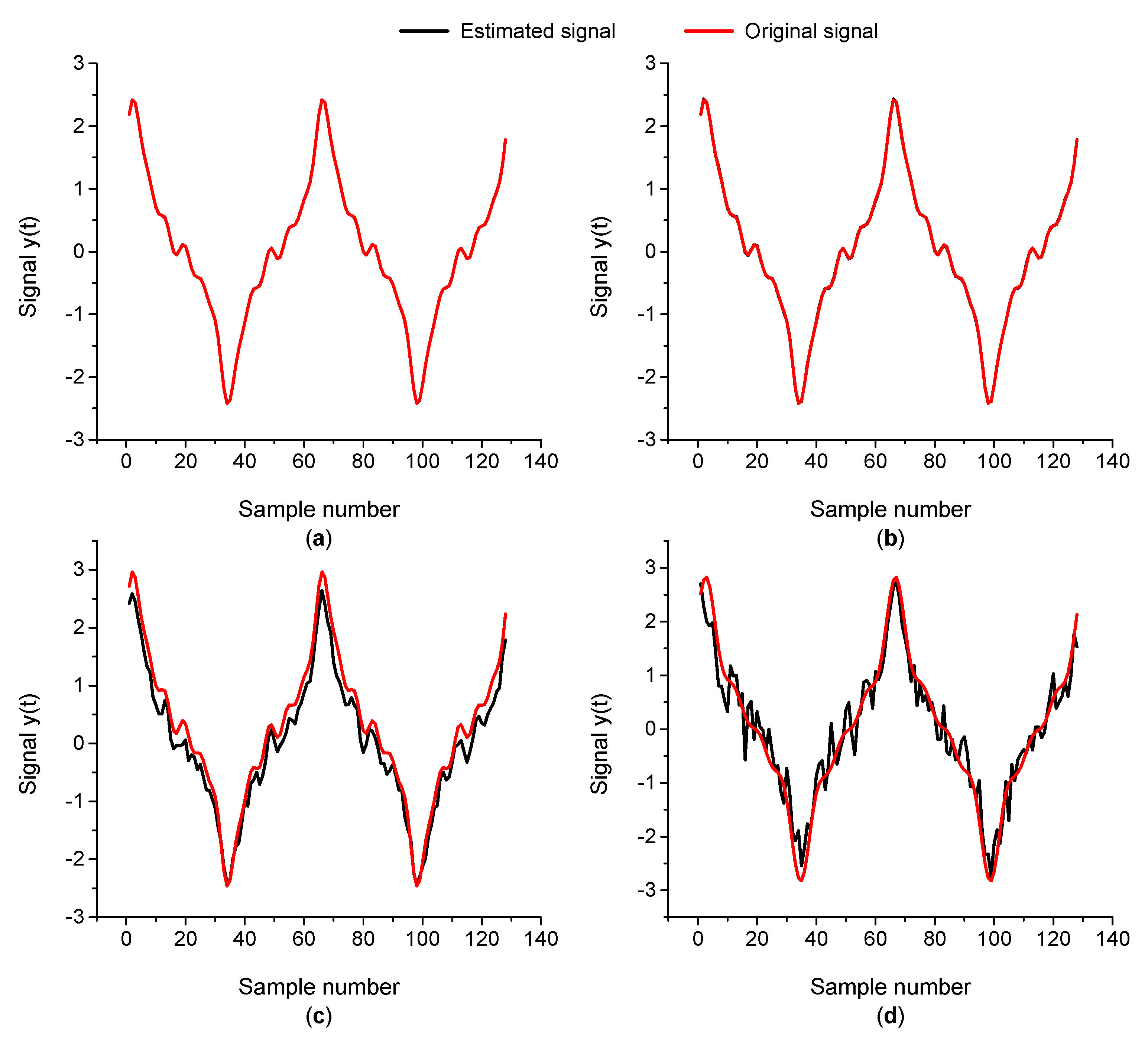 Energies 14 02587 g006