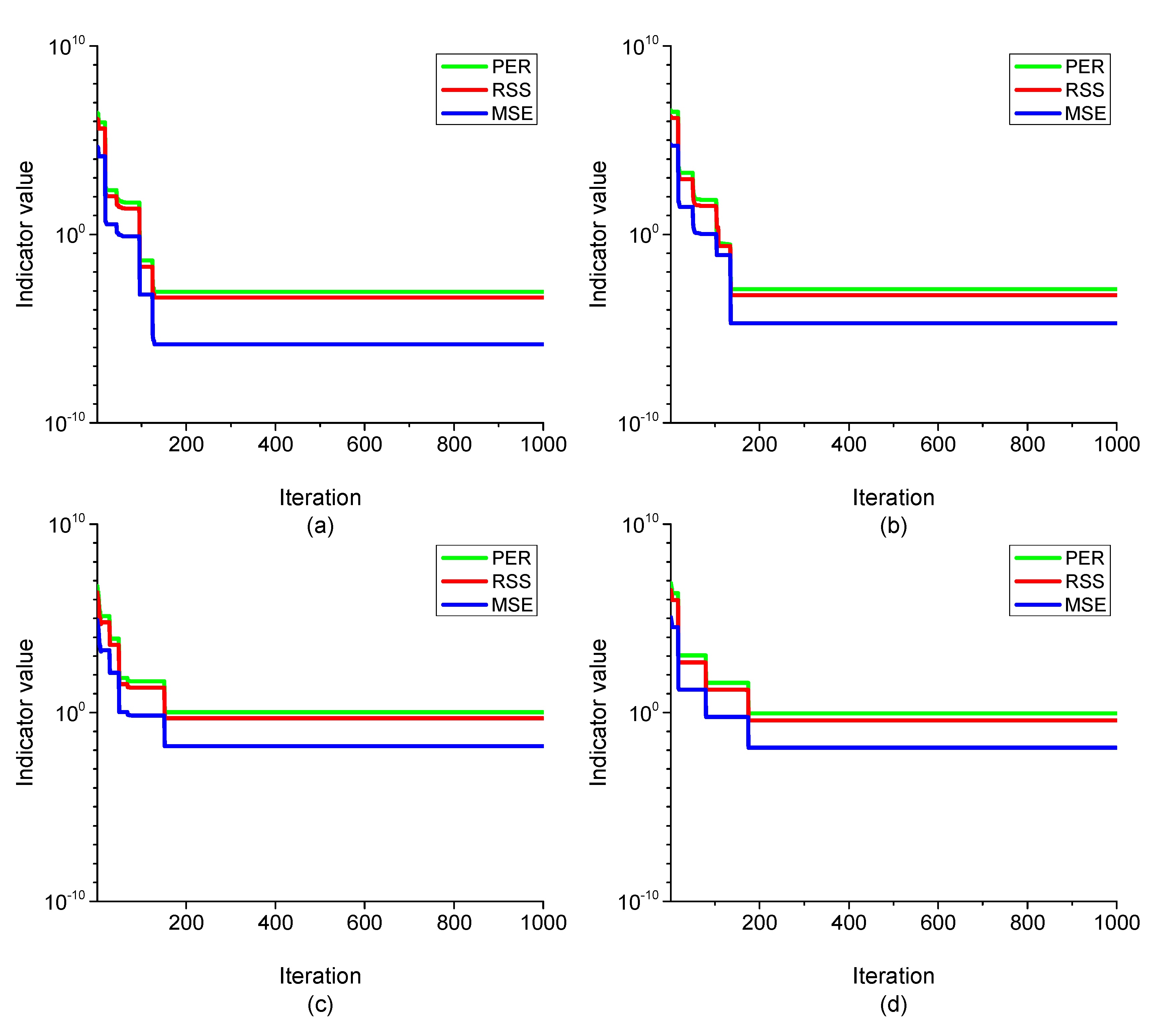 Energies 14 02587 g007