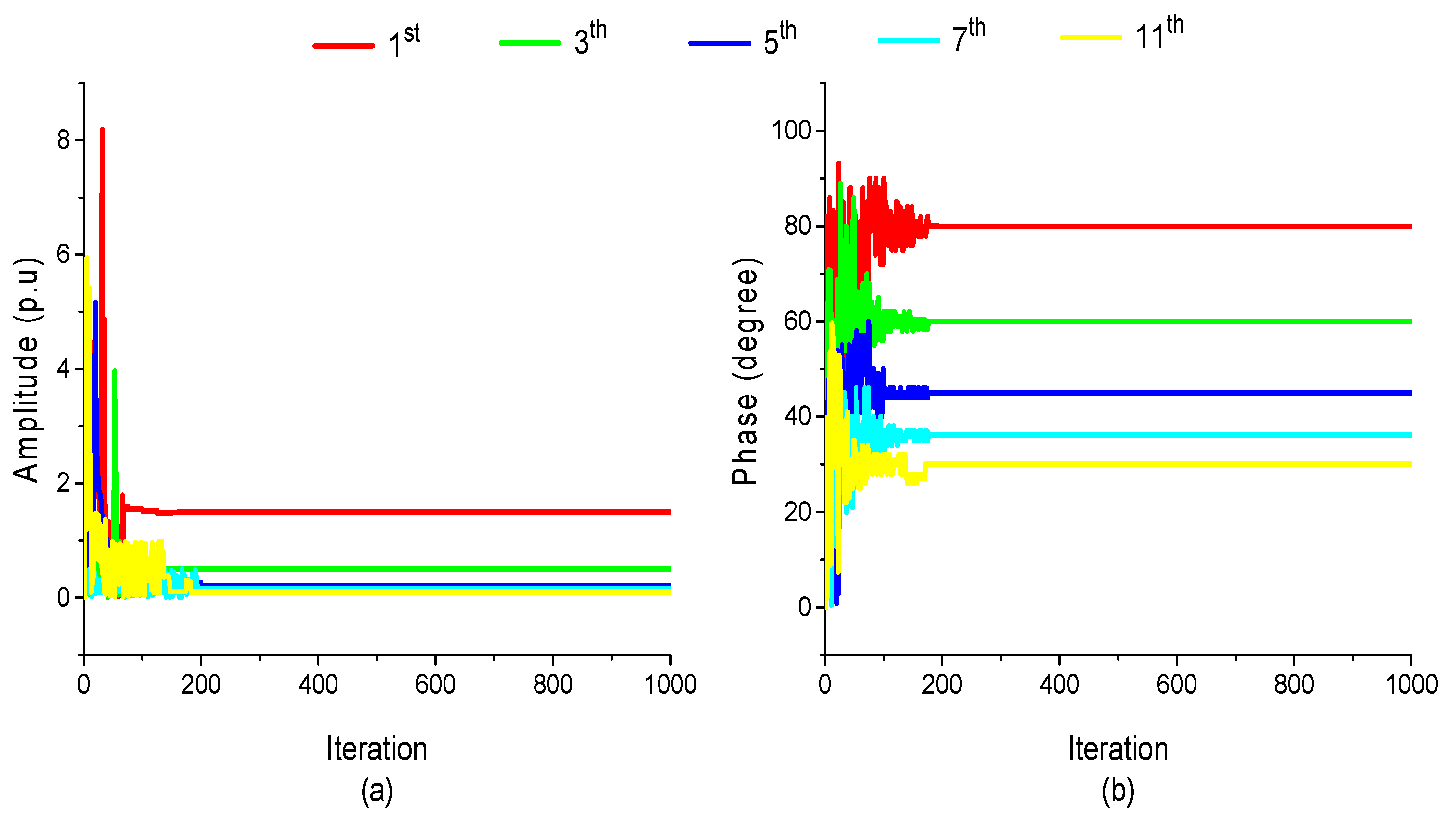 Energies 14 02587 g008