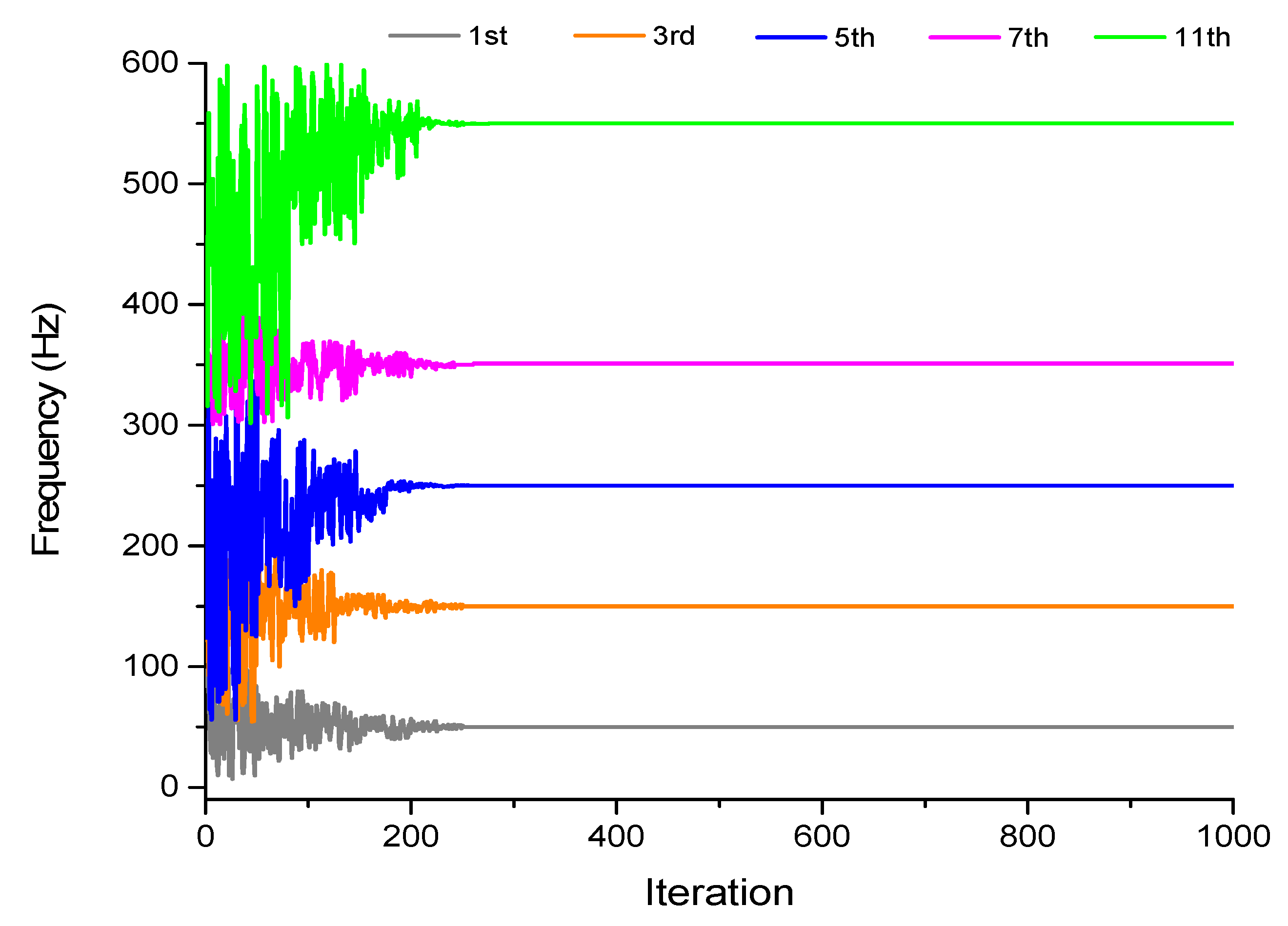 Energies 14 02587 g011