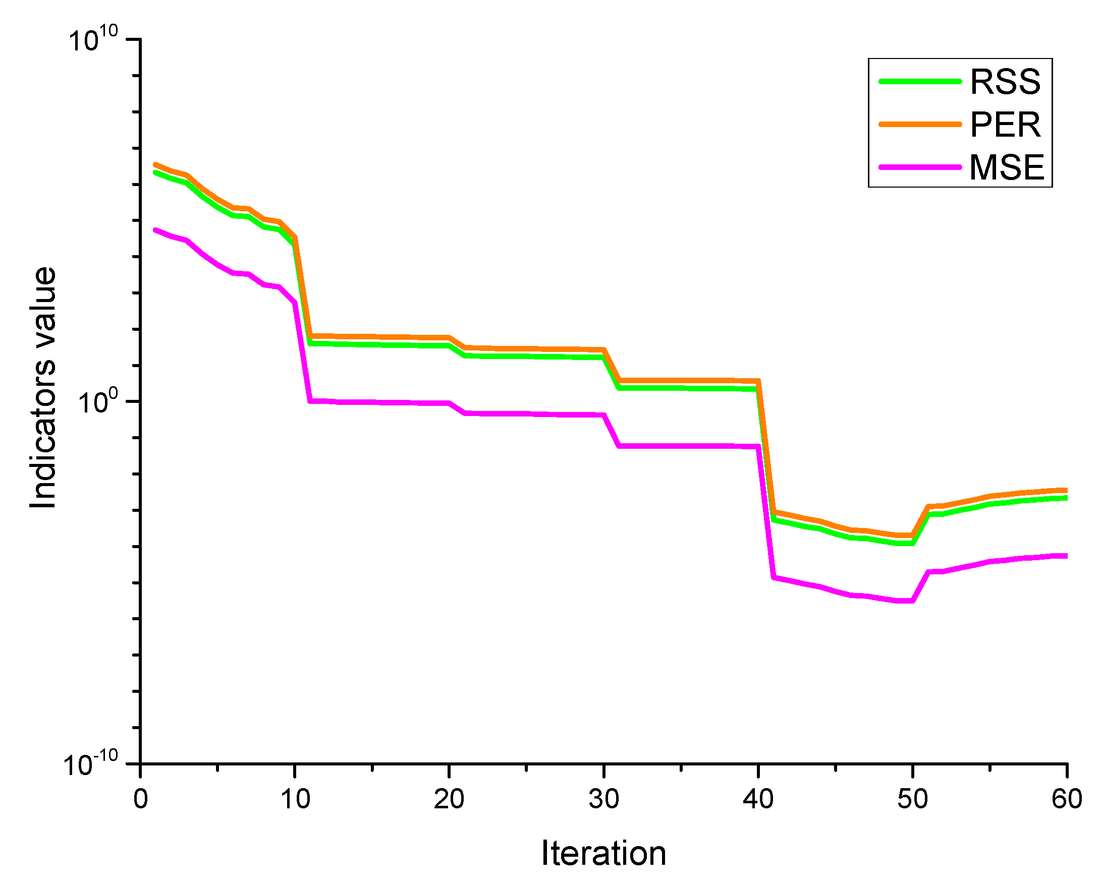 Energies 14 02587 g013