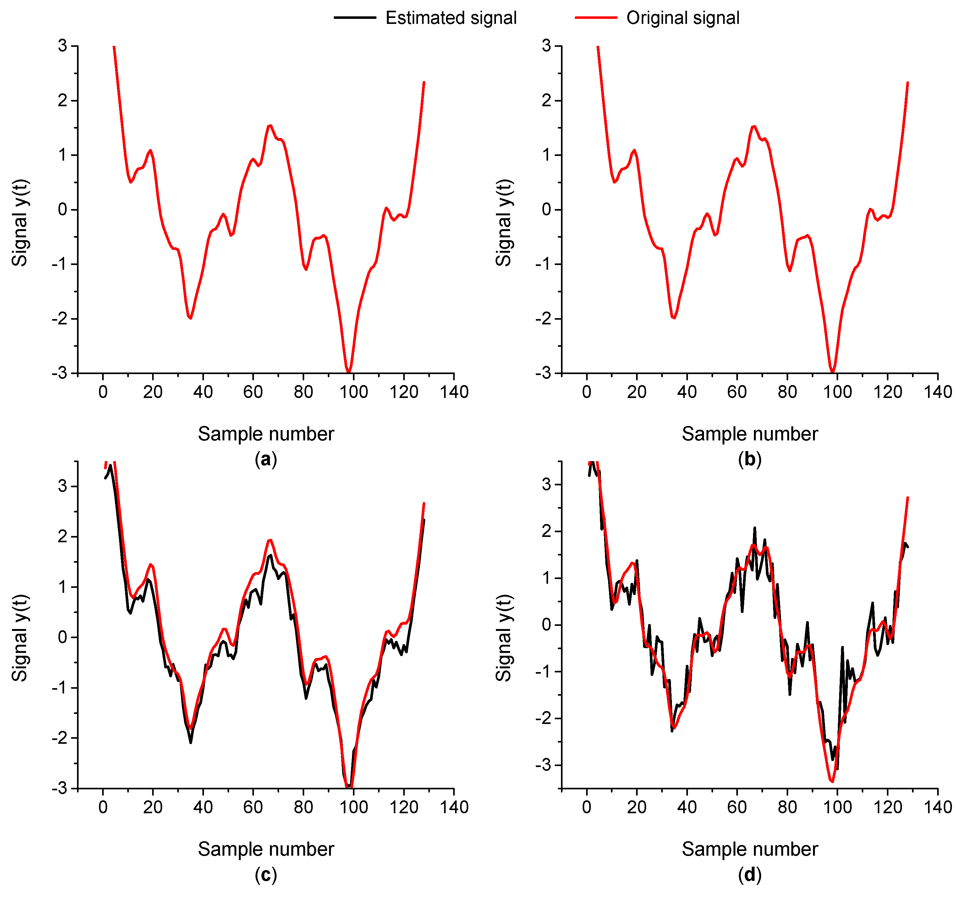 Energies 14 02587 g014