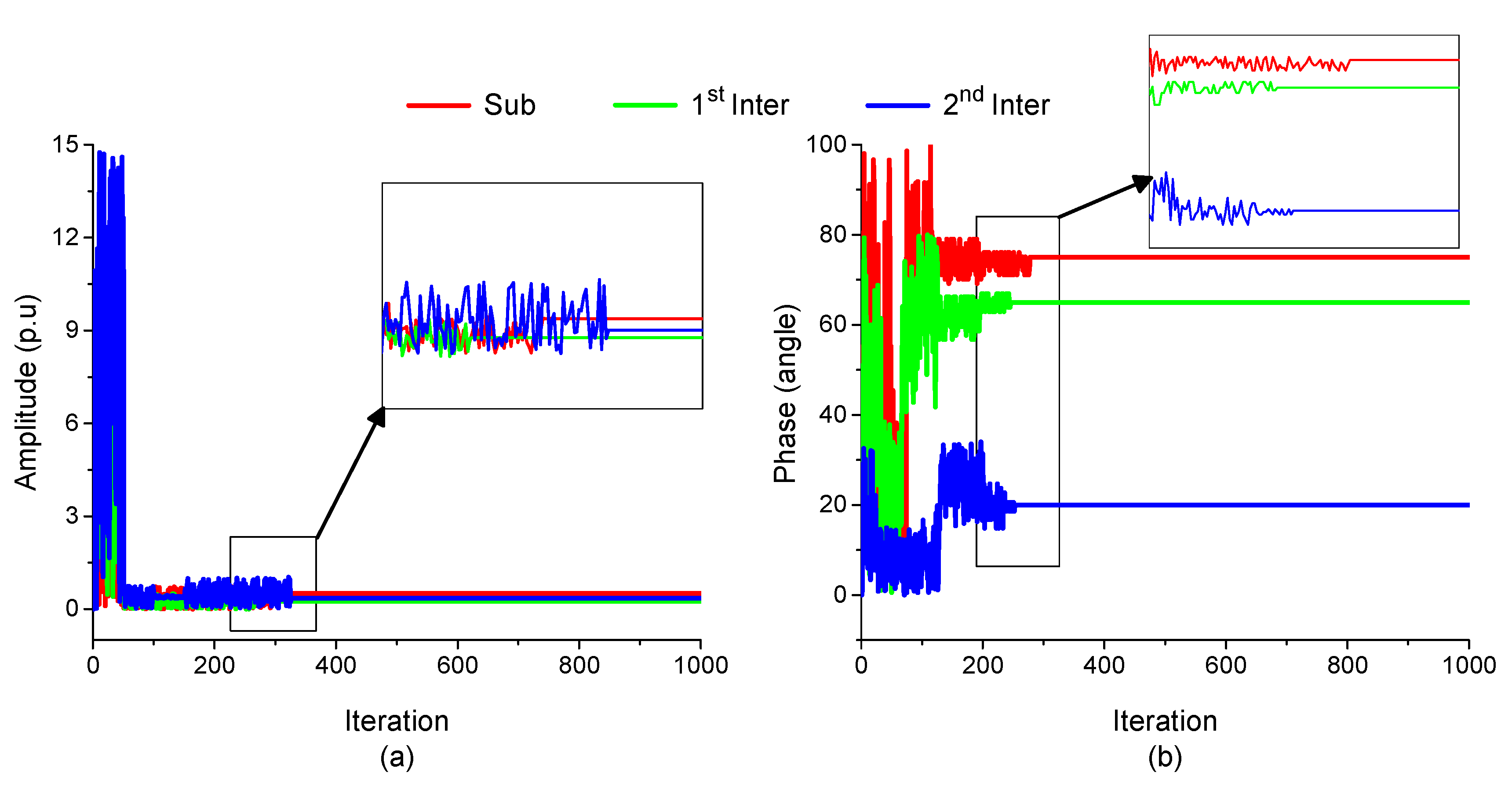 Energies 14 02587 g016