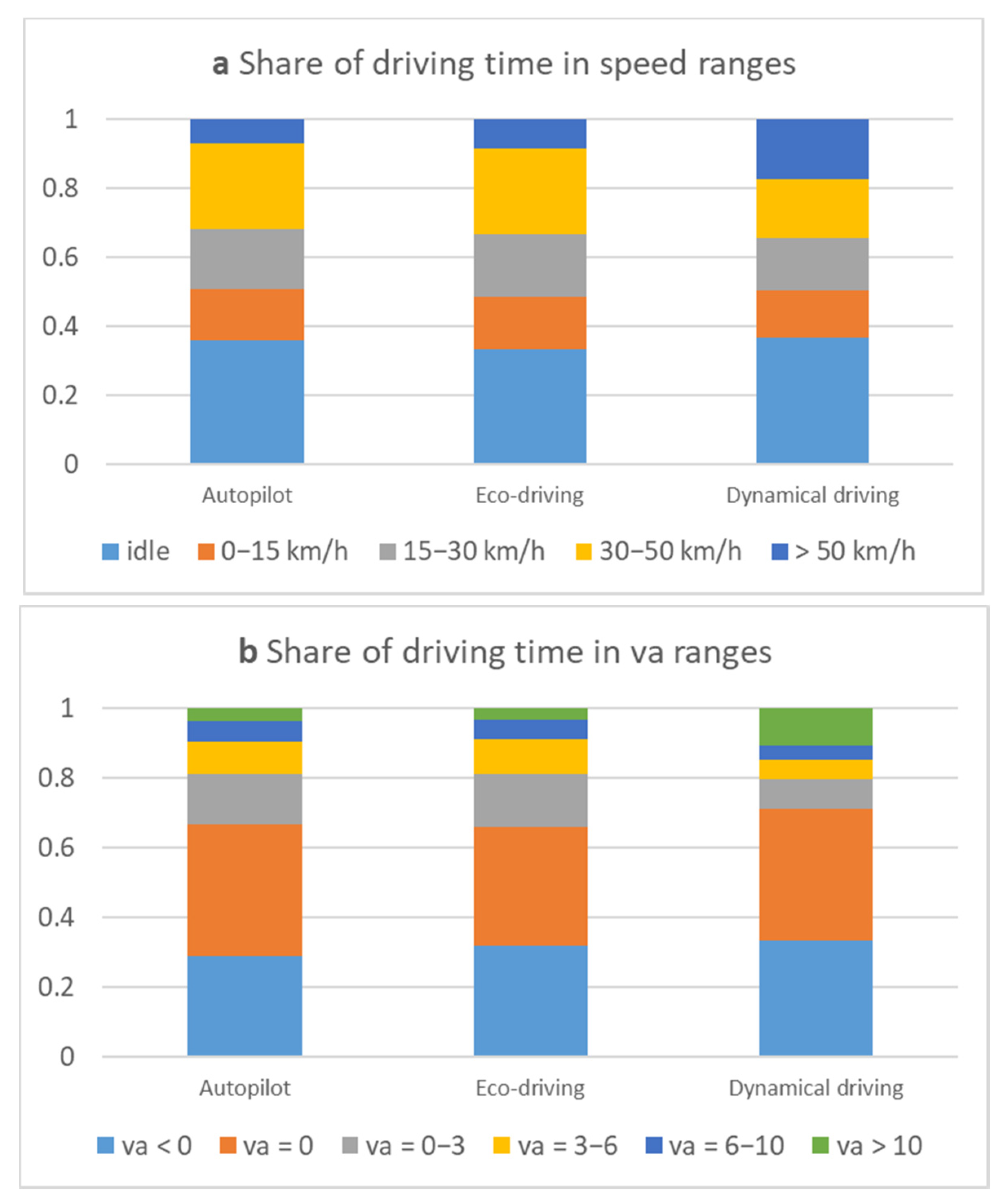 Energies 14 02592 g008 Energies 14 02592 g008