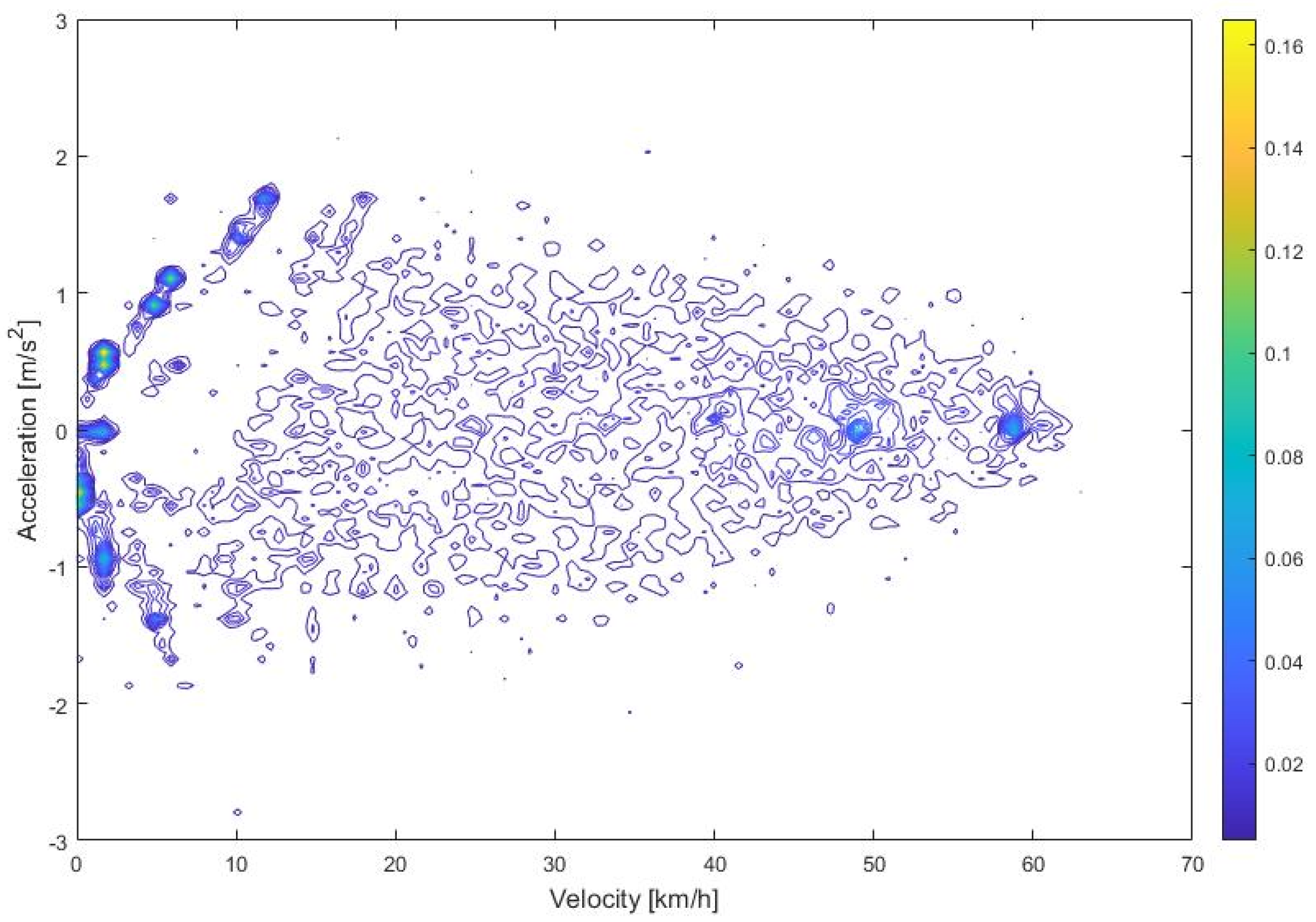 Energies 14 02592 g010 Energies 14 02592 g010