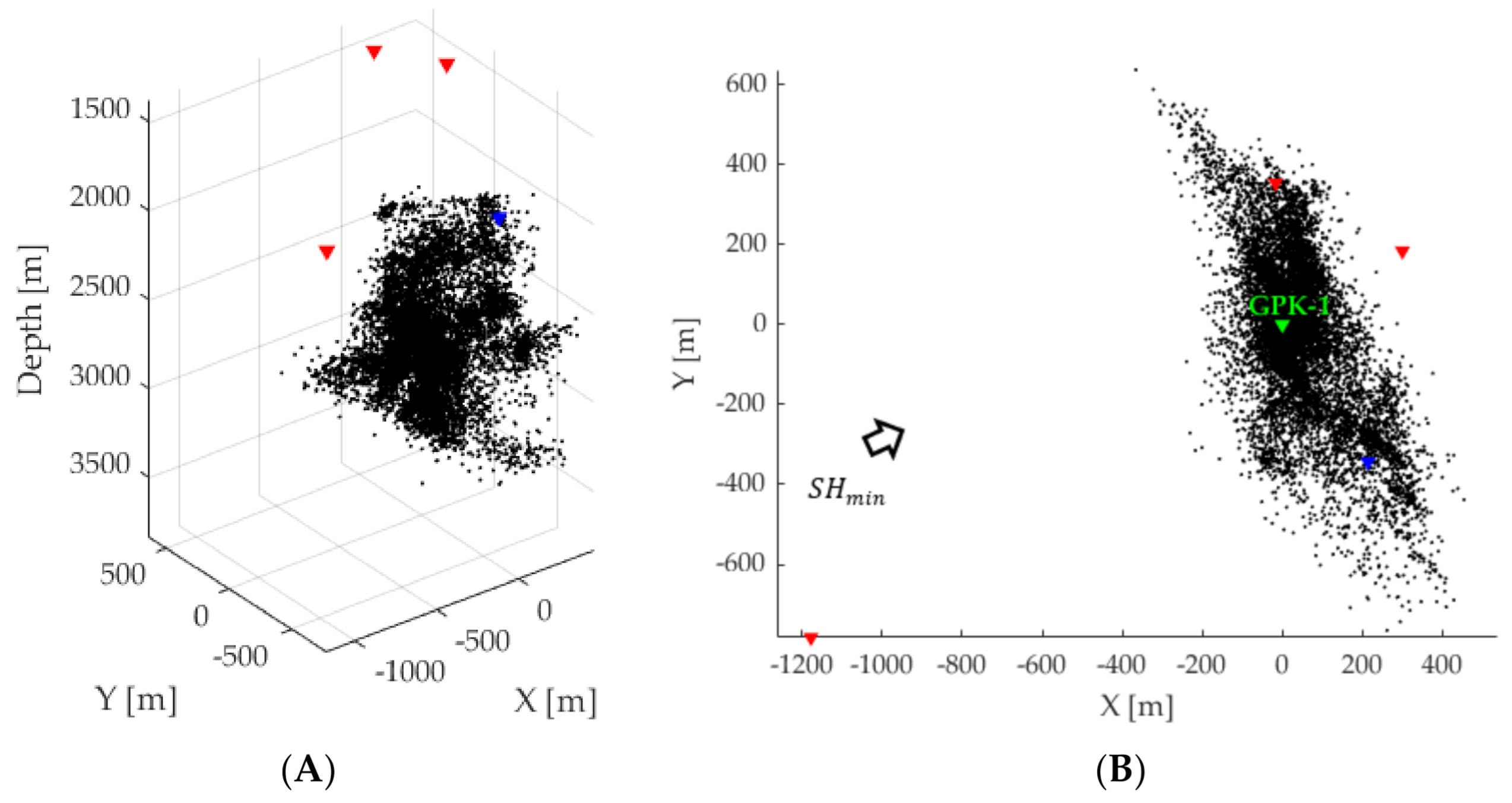 Energies 14 02593 g003