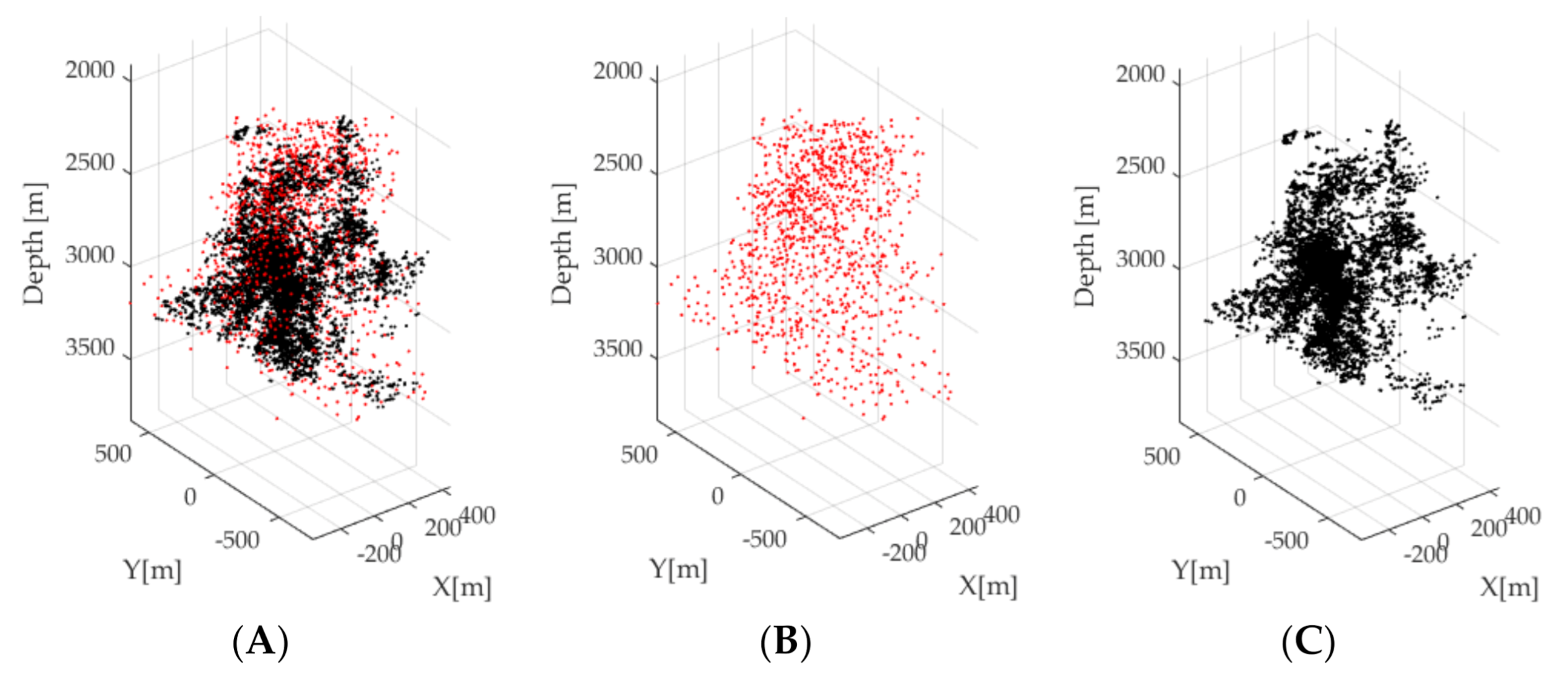 Energies 14 02593 g006