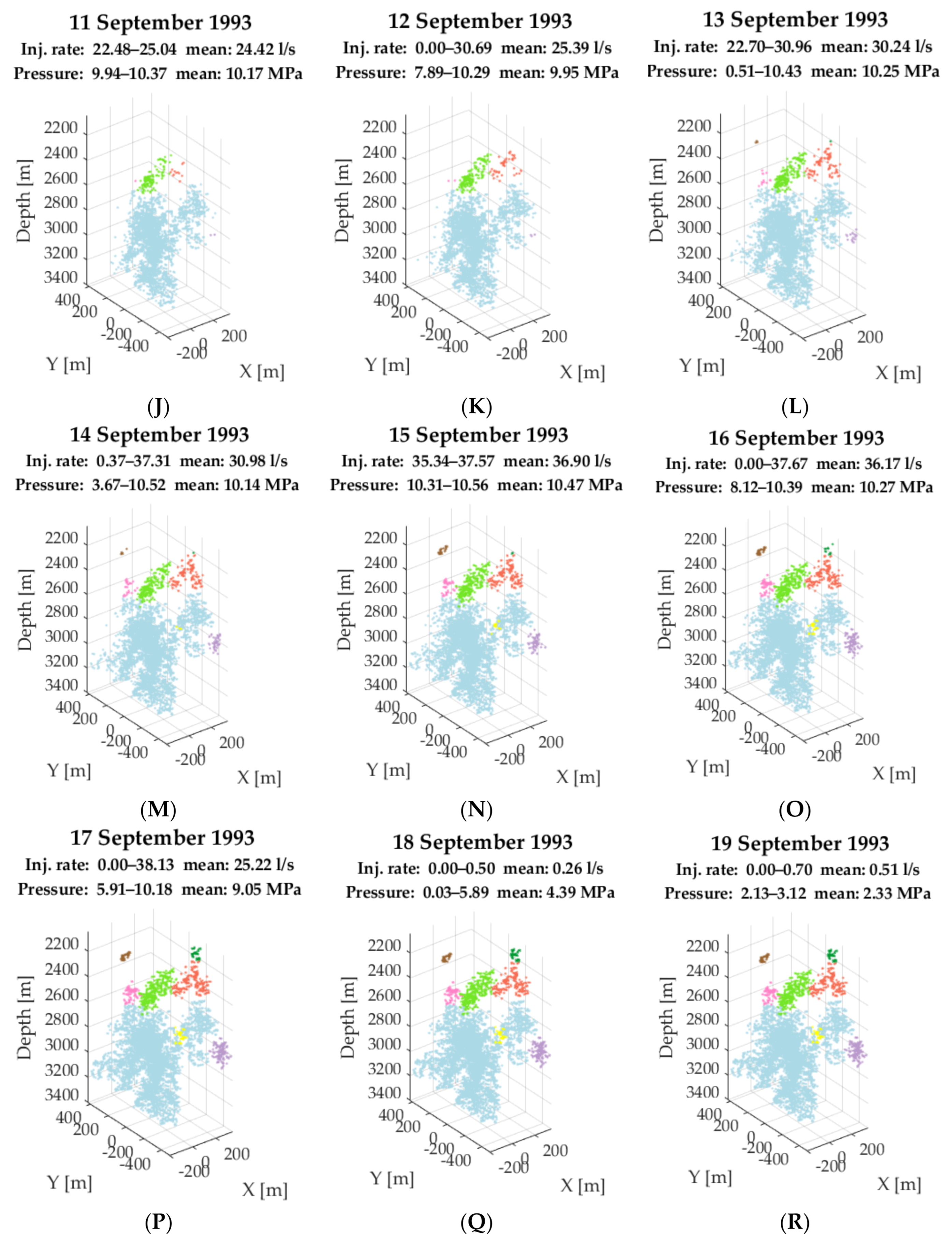 Energies 14 02593 g008b