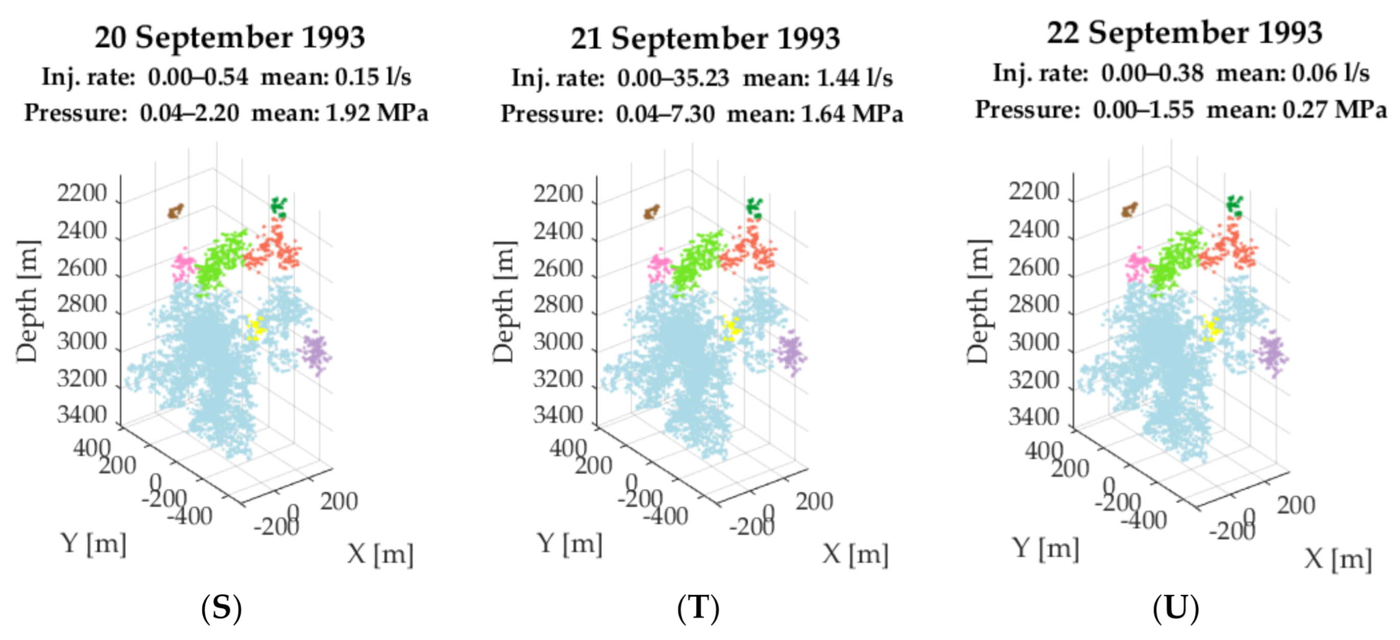 Energies 14 02593 g008c