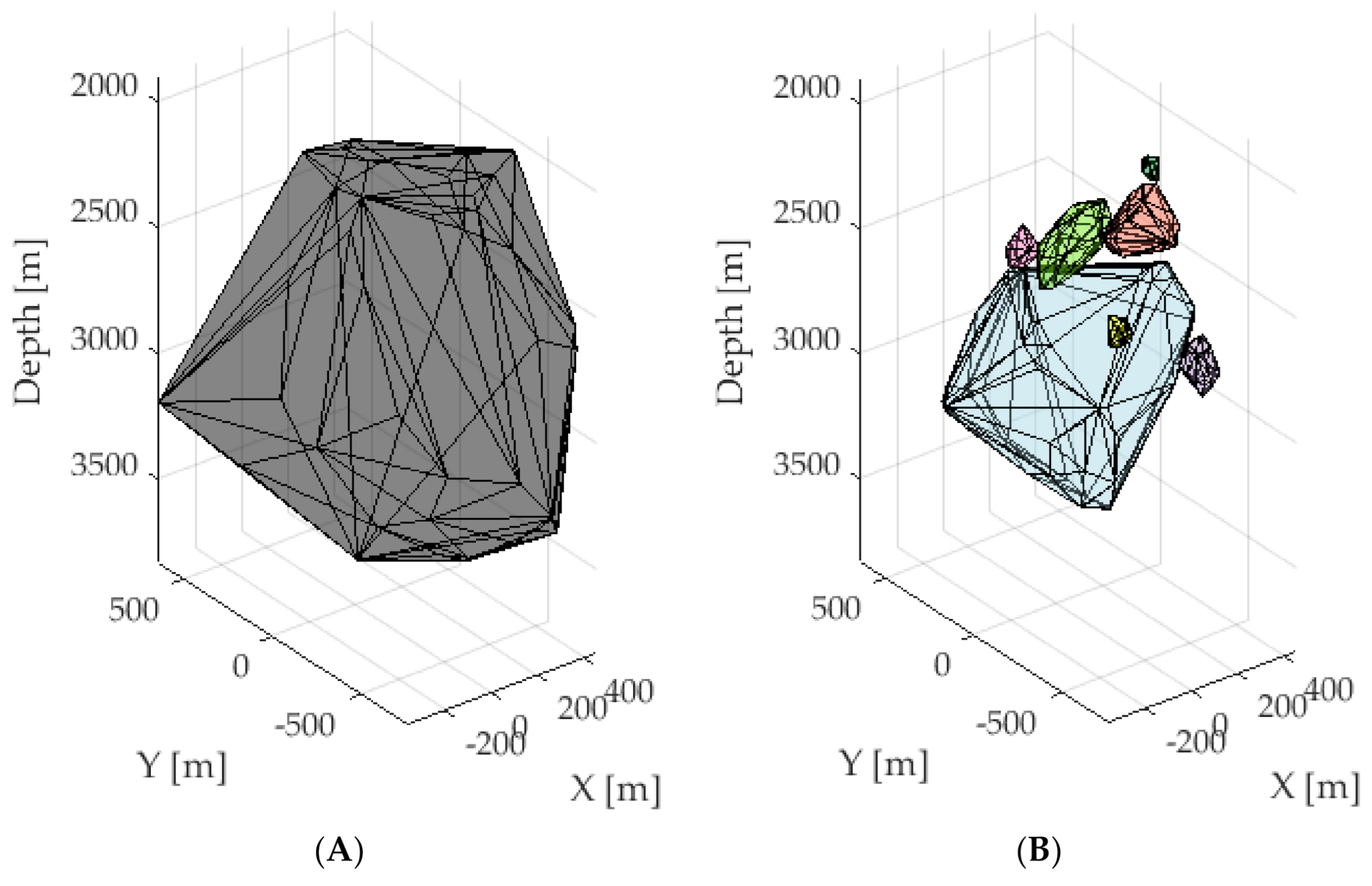 Energies 14 02593 g011
