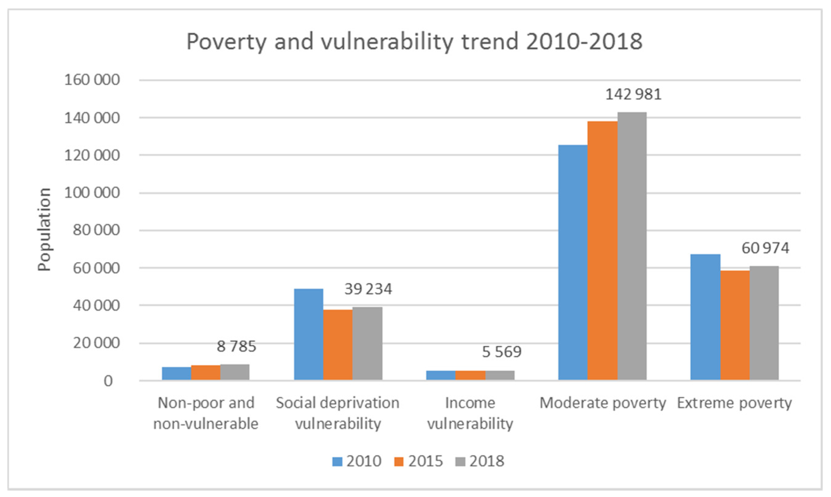Energies 14 02596 g002 Energies 14 02596 g002