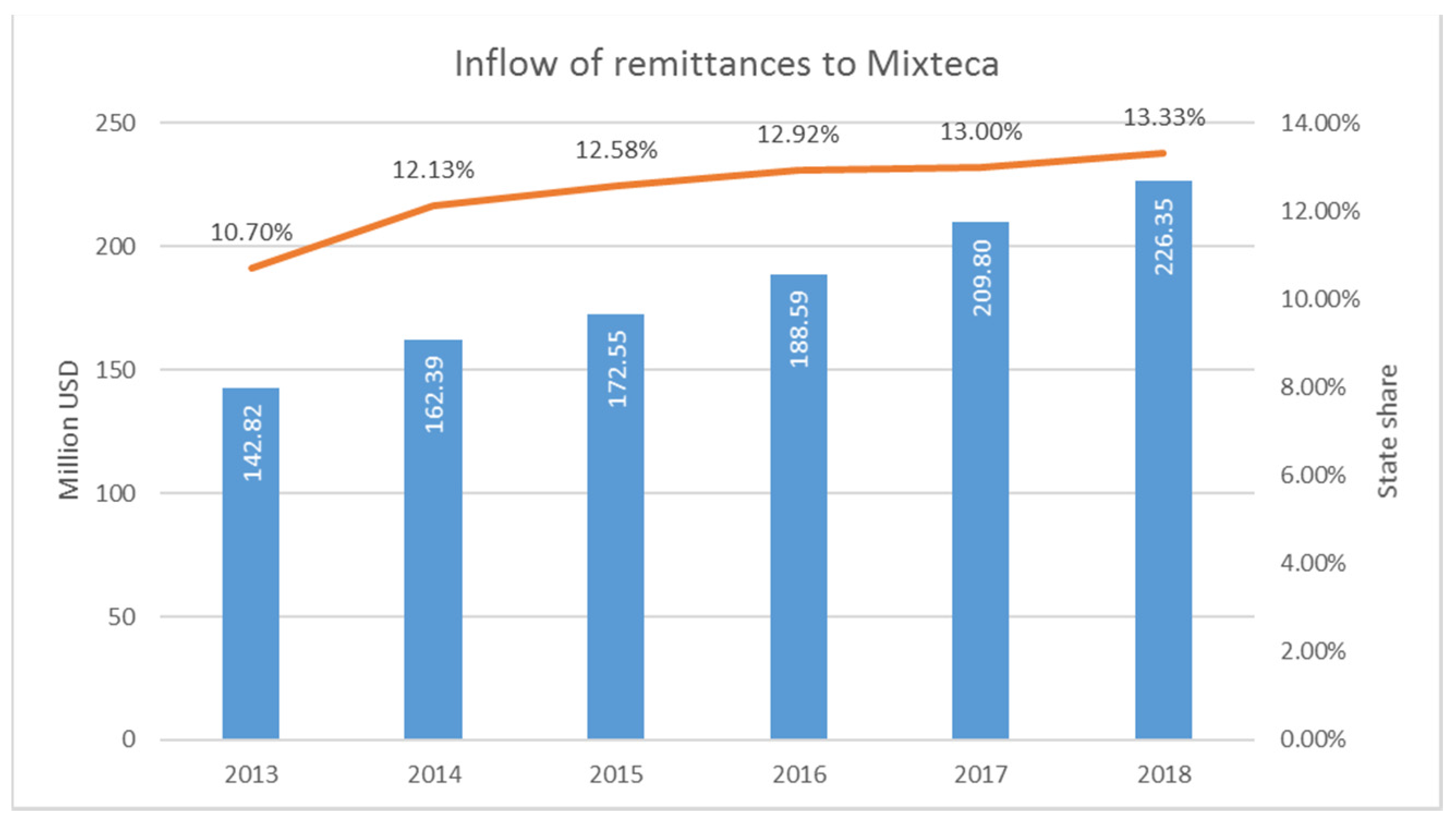 Energies 14 02596 g003 Energies 14 02596 g003