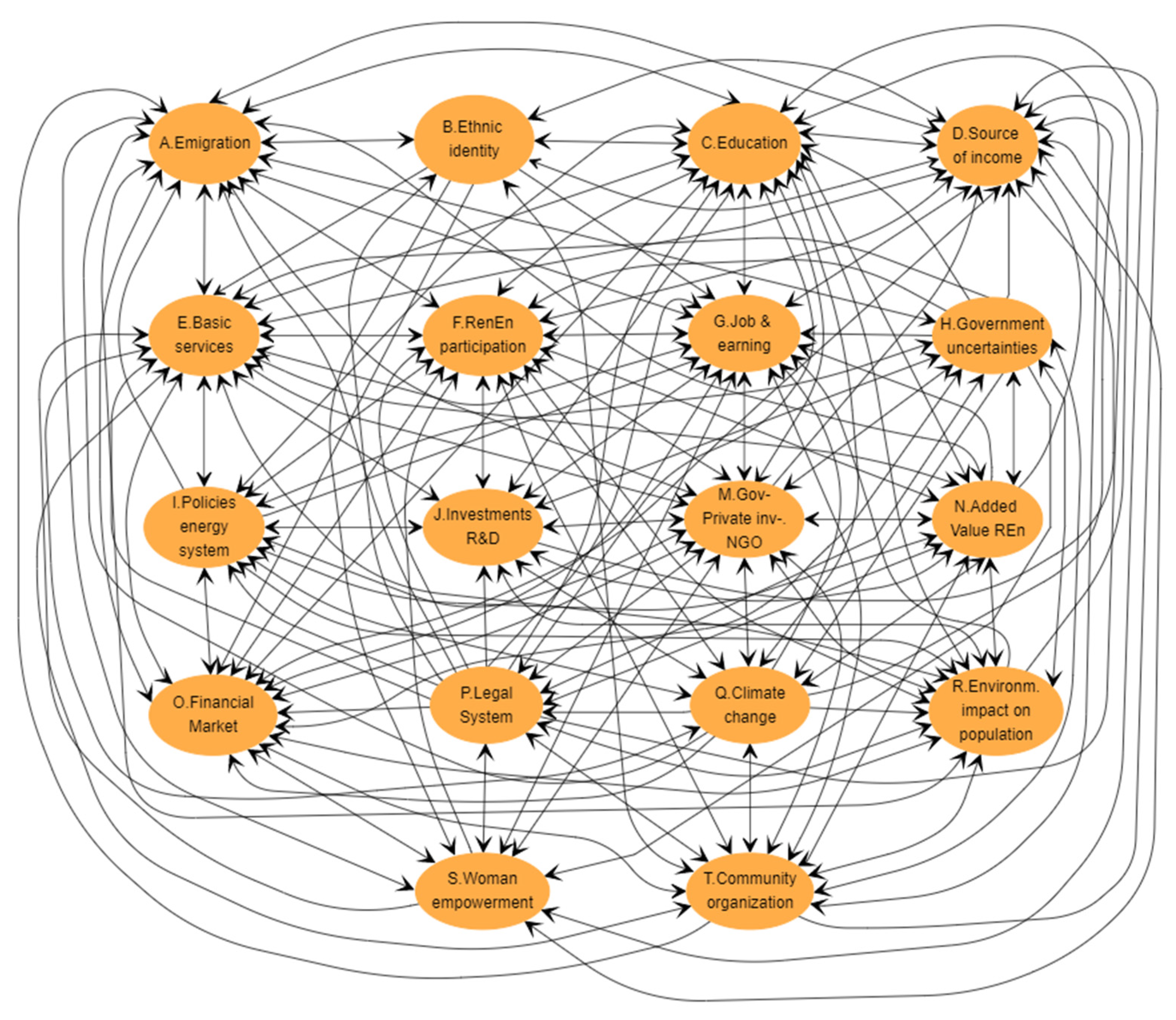 Energies 14 02596 g007 Energies 14 02596 g007
