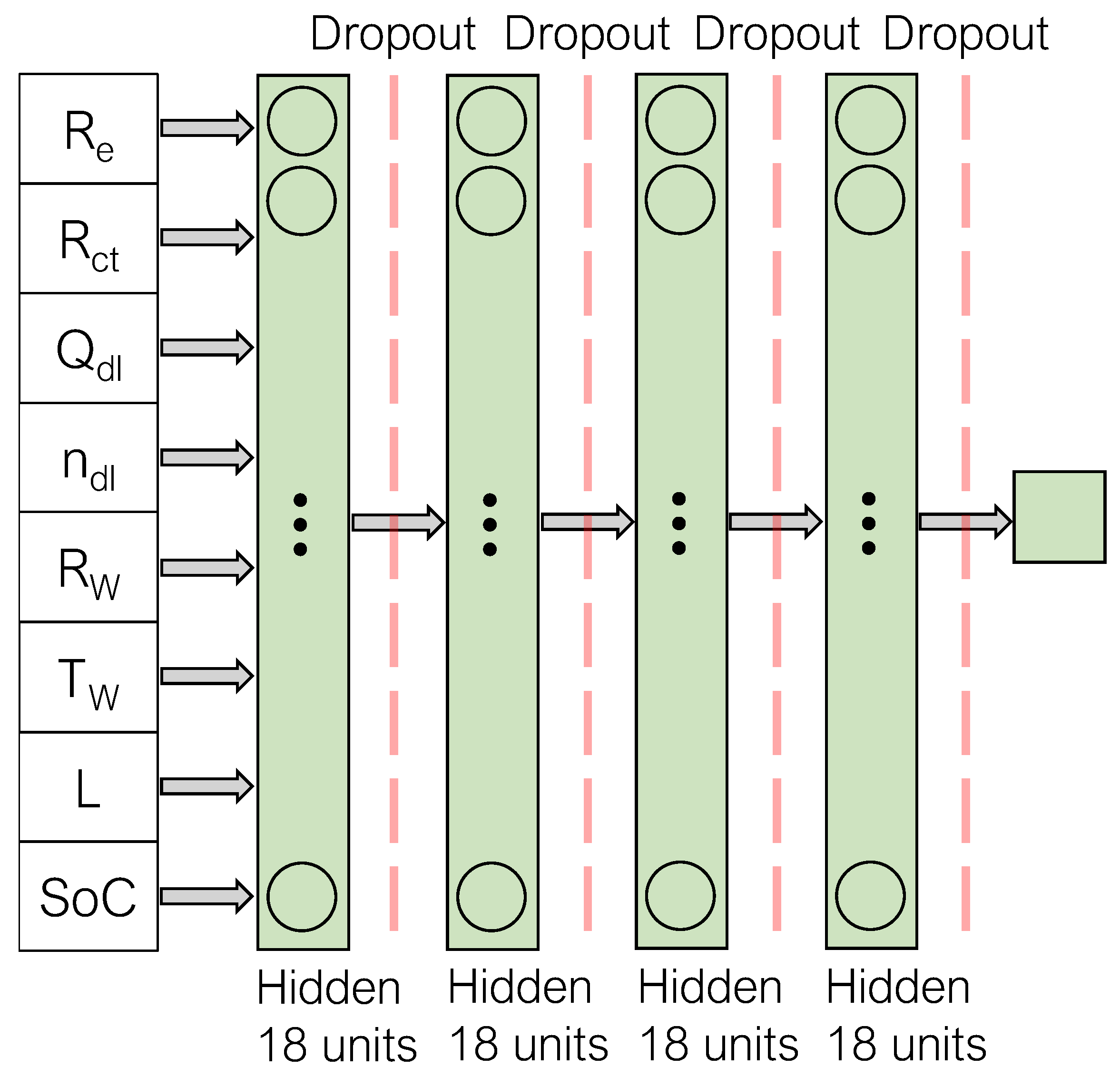 Energies 14 02597 g002