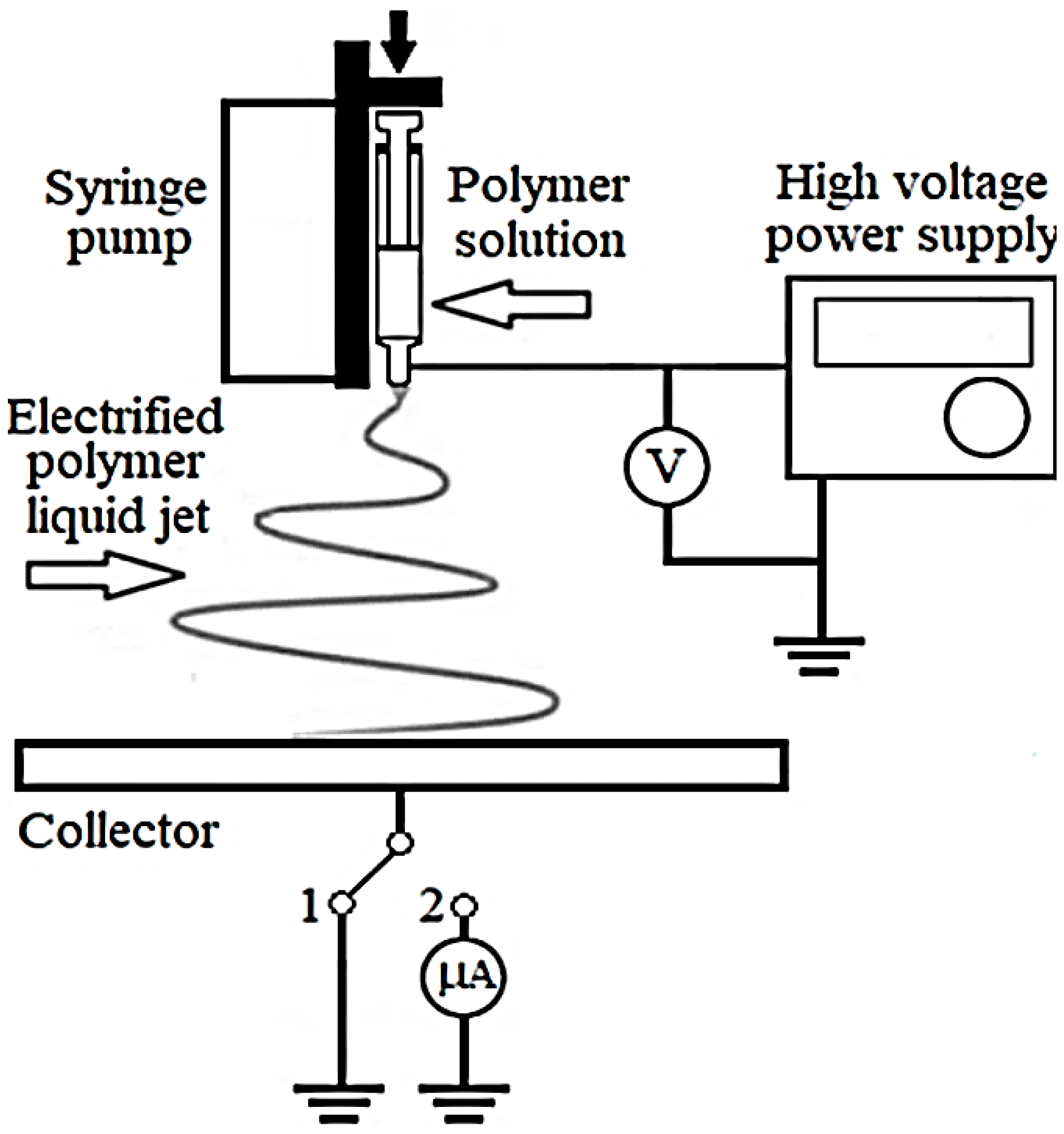 Energies 14 02598 g001
