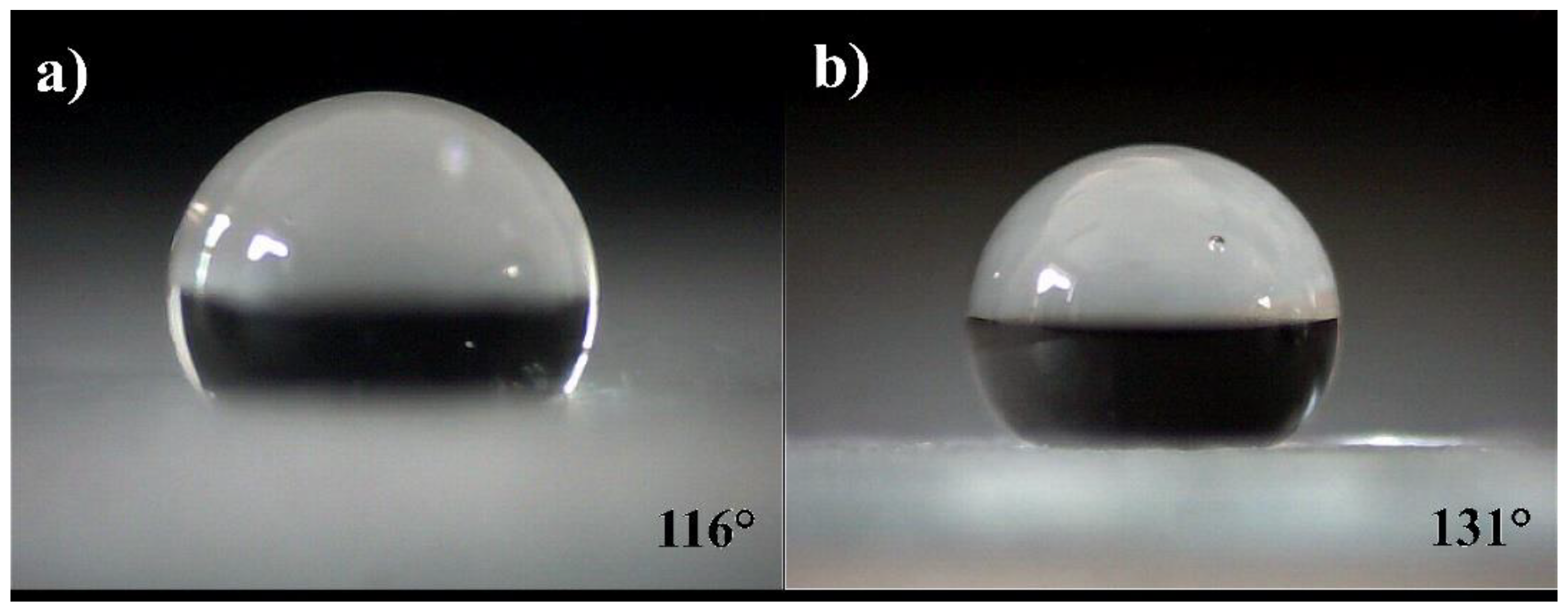 Energies 14 02598 g008