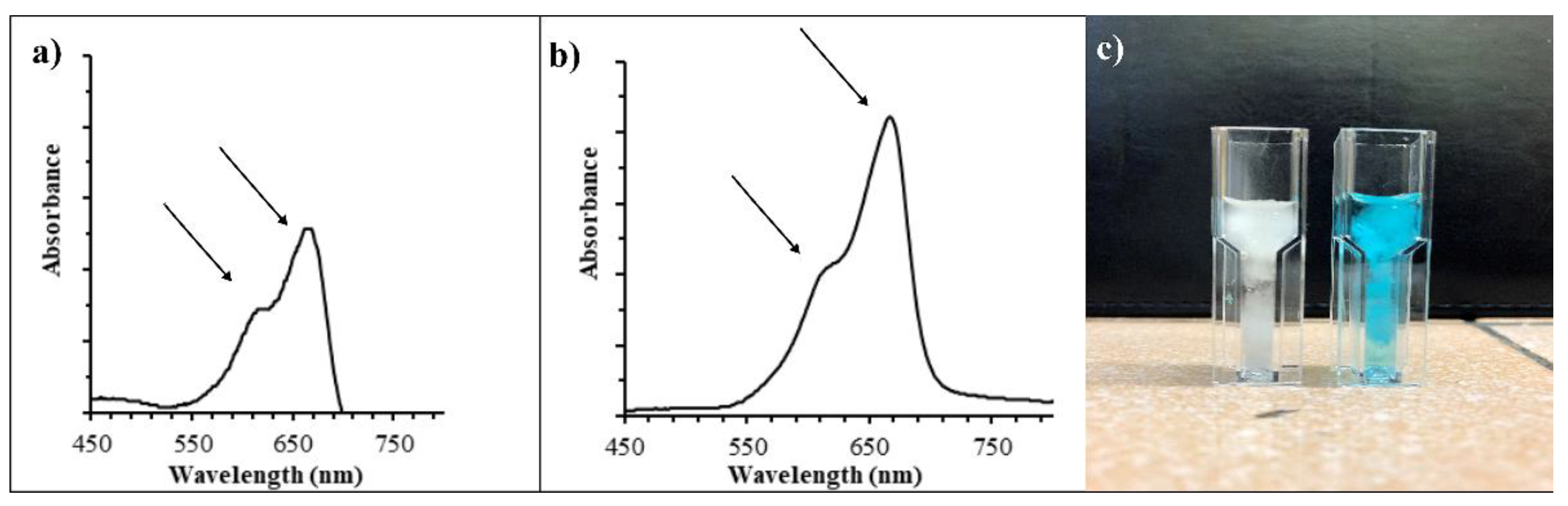 Energies 14 02598 g009