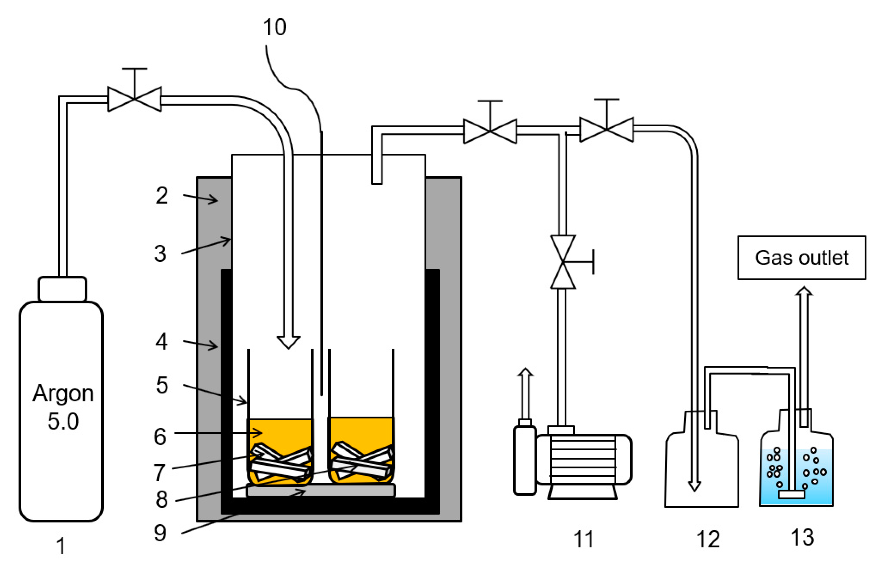 Energies 14 02599 g002 Energies 14 02599 g002