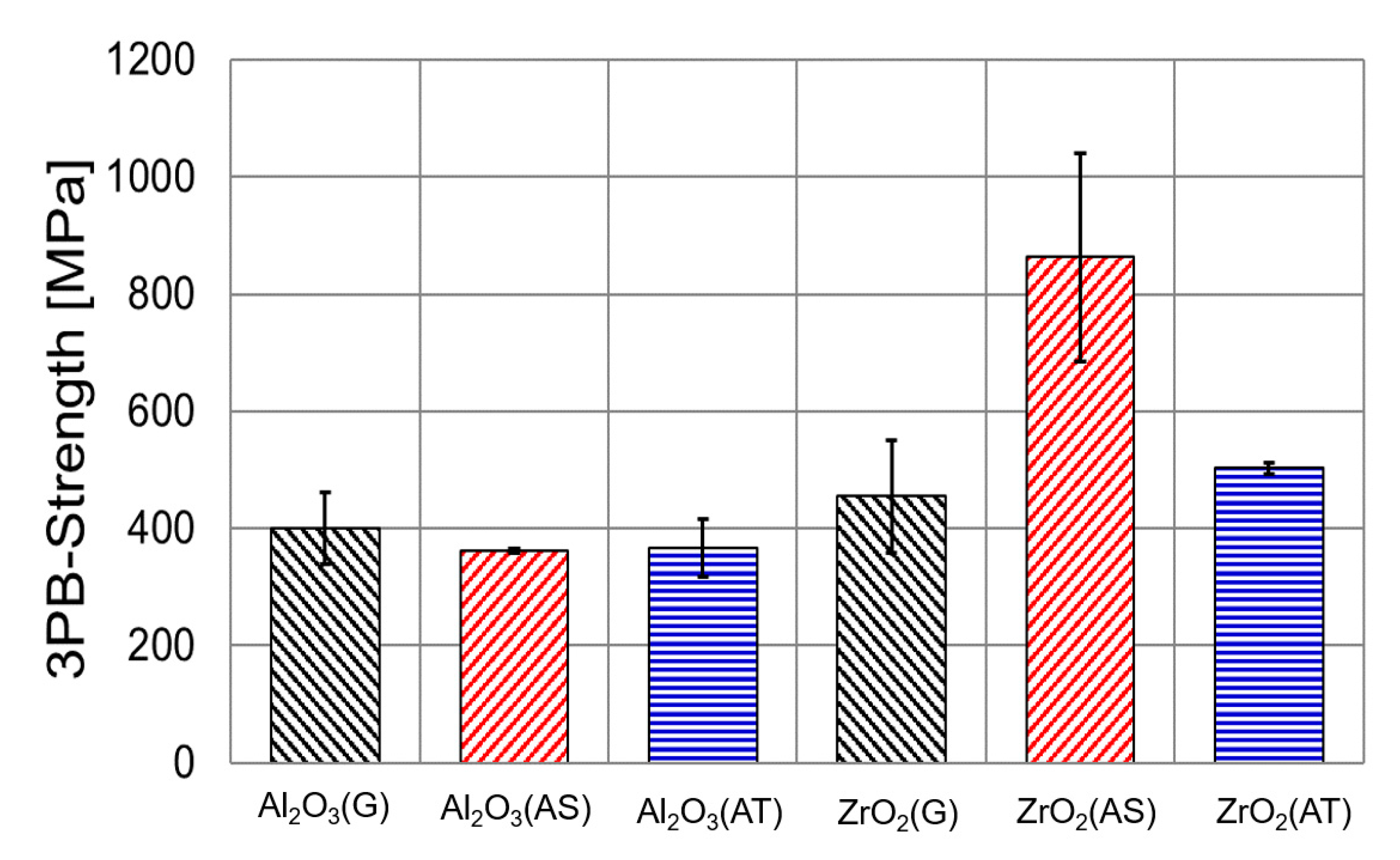 Energies 14 02599 g003 Energies 14 02599 g003