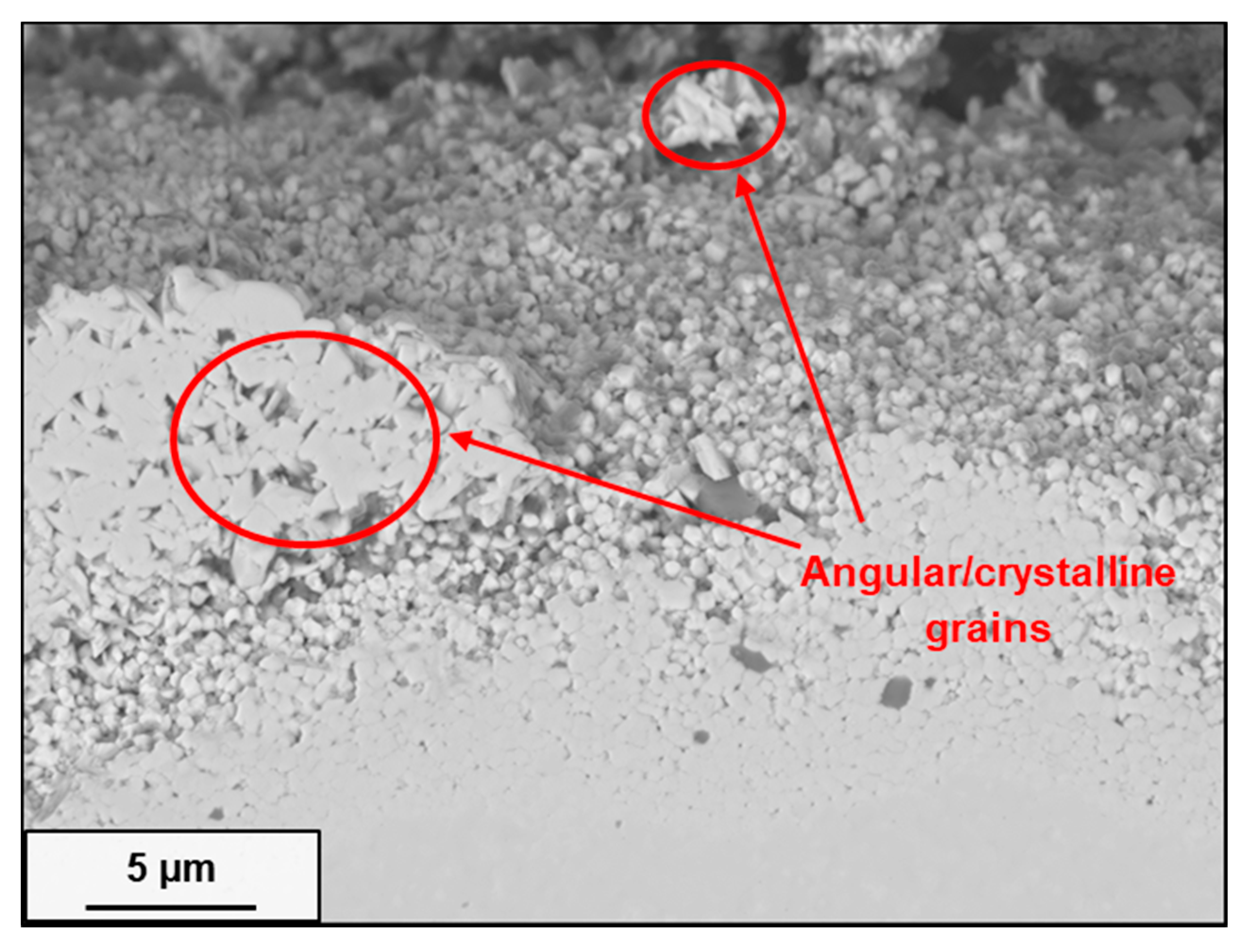 Energies 14 02599 g006 Energies 14 02599 g006