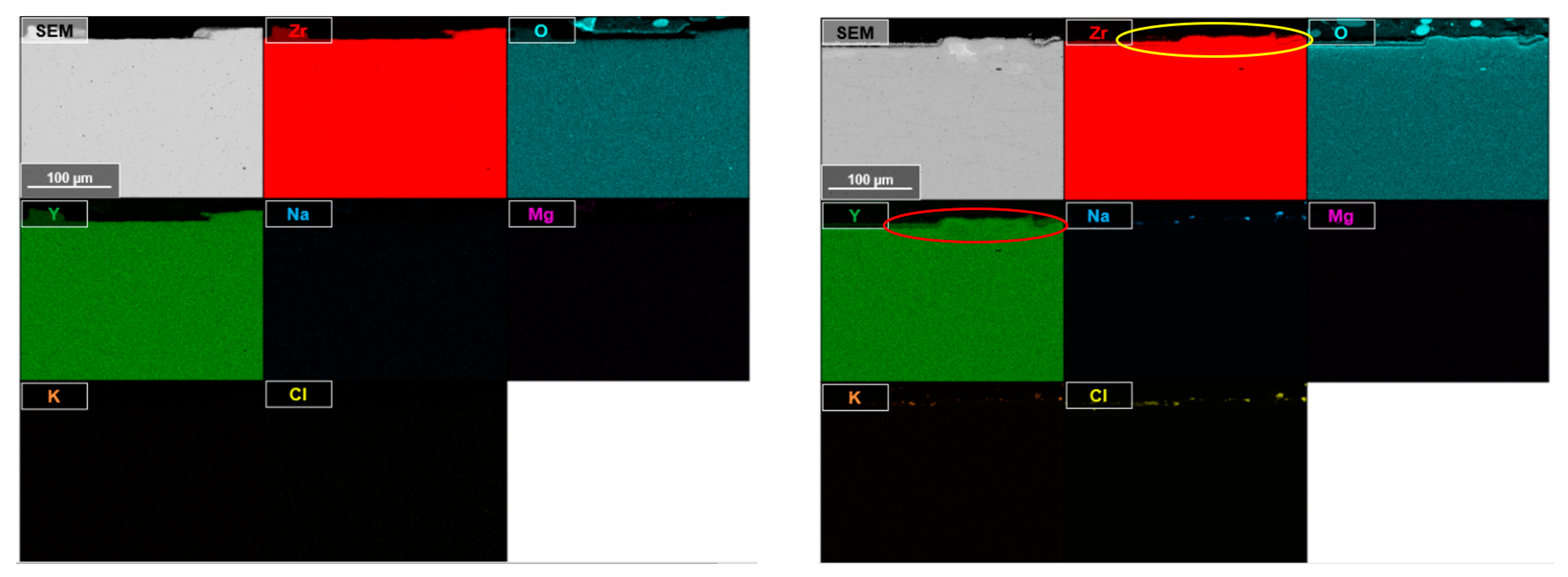 Energies 14 02599 g007 Energies 14 02599 g007