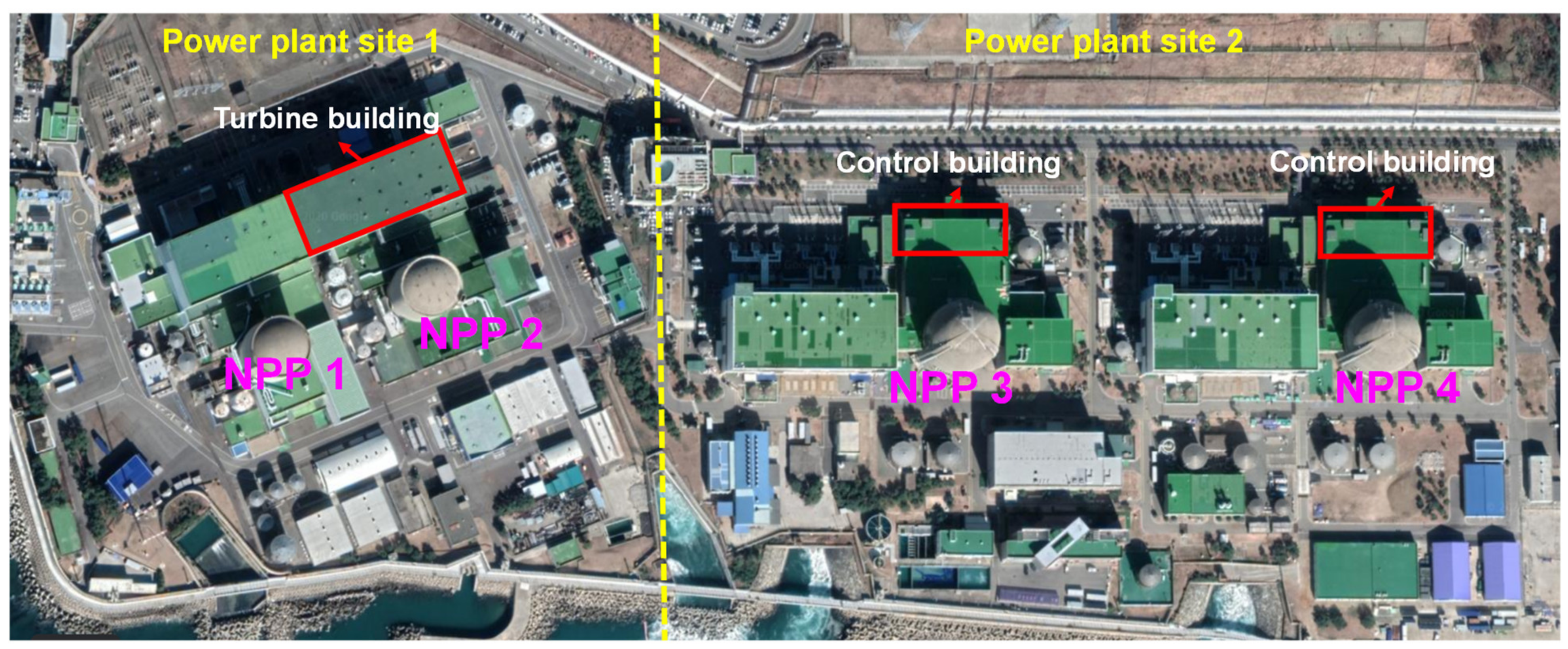 Energies 14 02600 g001 Energies 14 02600 g001