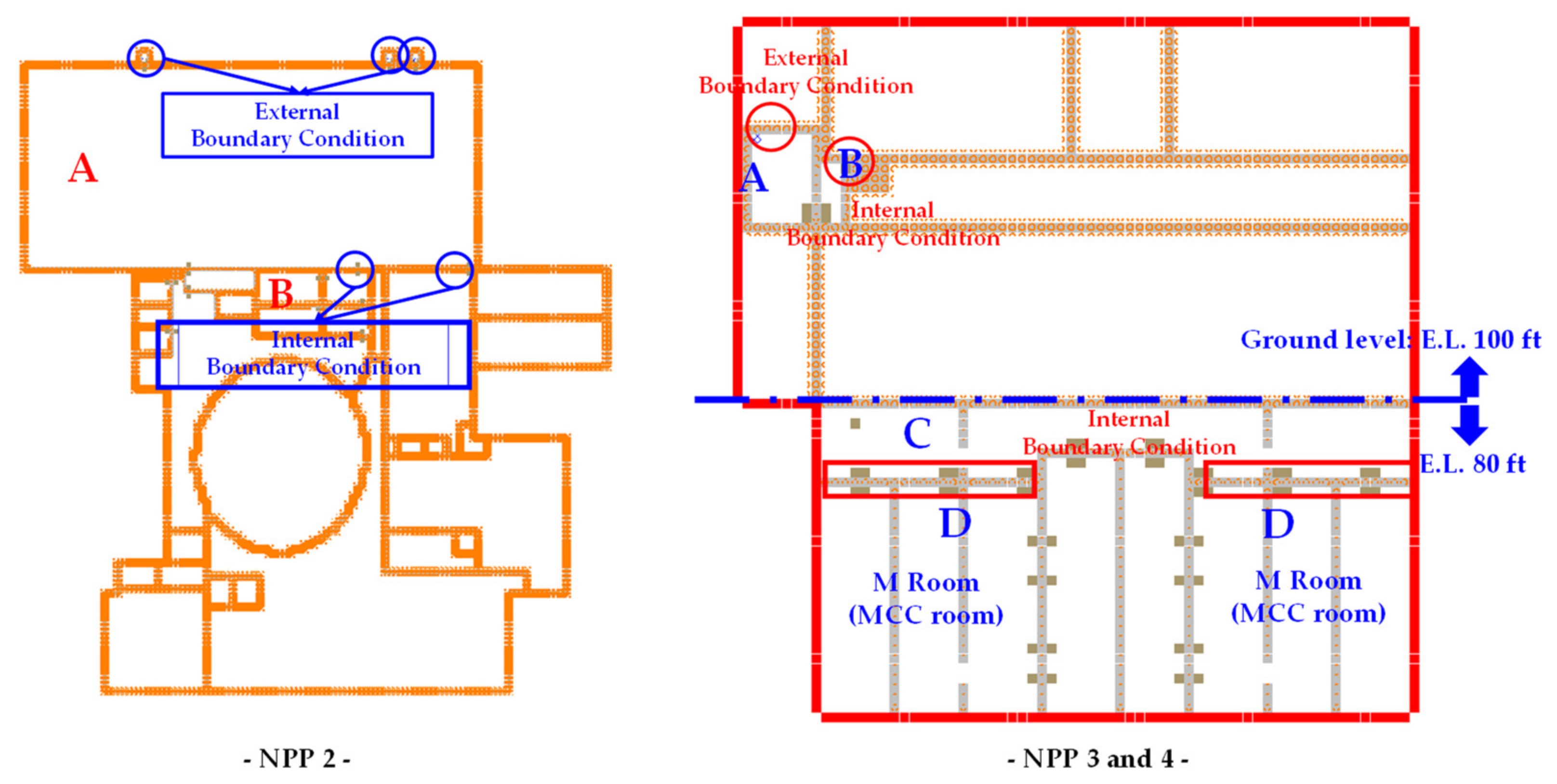 Energies 14 02600 g009 Energies 14 02600 g009