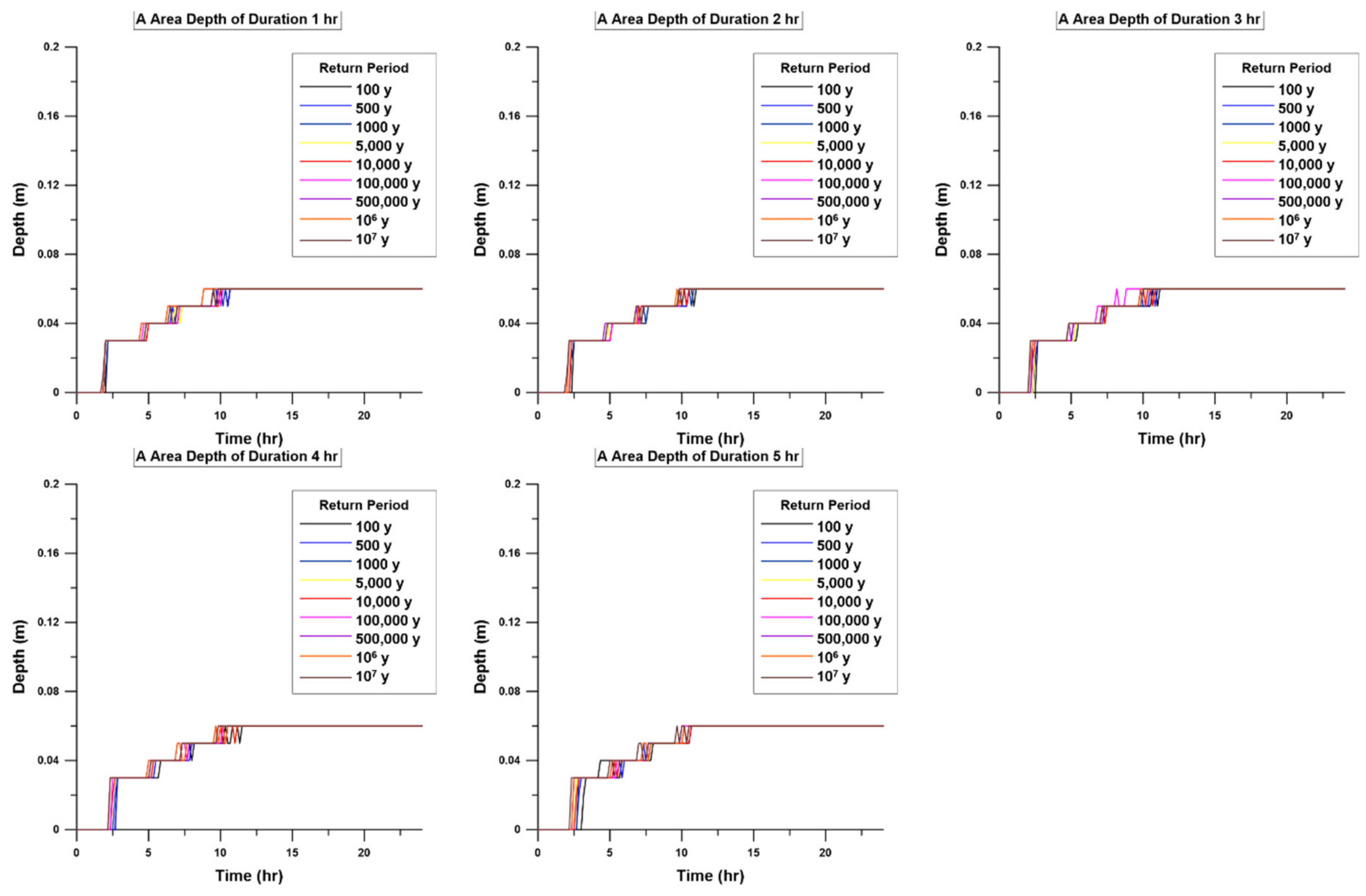 Energies 14 02600 g013 Energies 14 02600 g013
