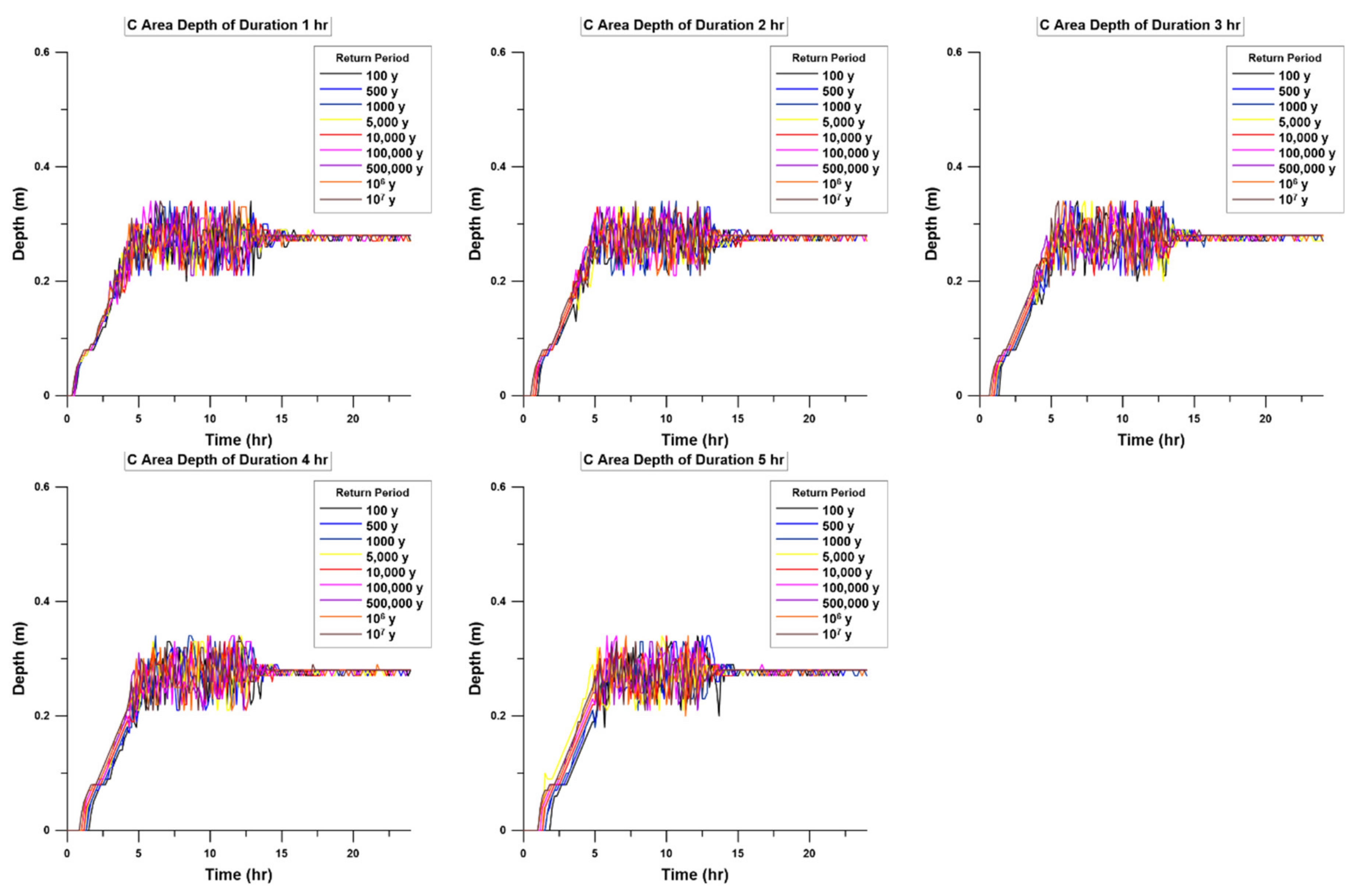 Energies 14 02600 g015 Energies 14 02600 g015