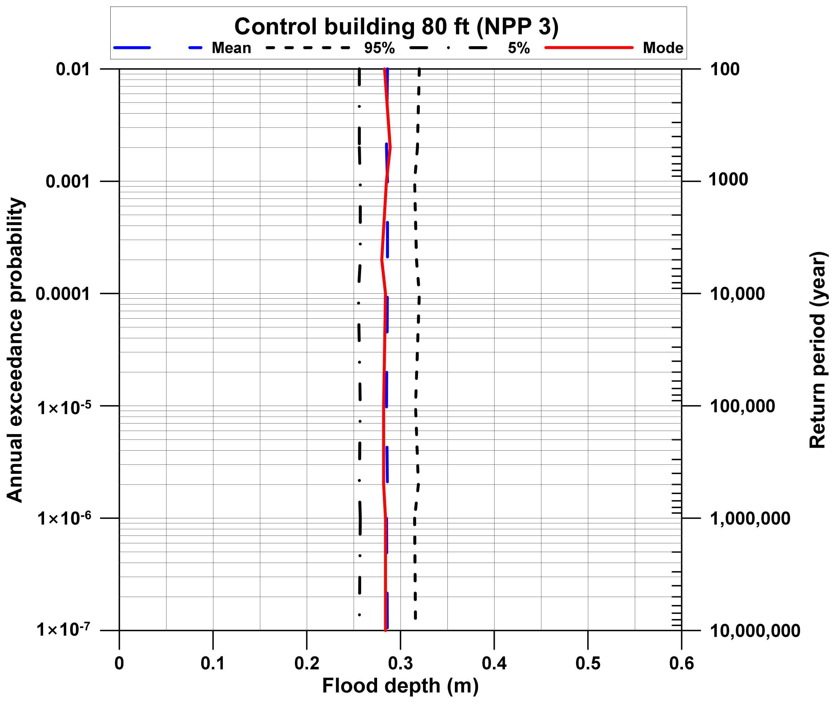 Energies 14 02600 g017 Energies 14 02600 g017