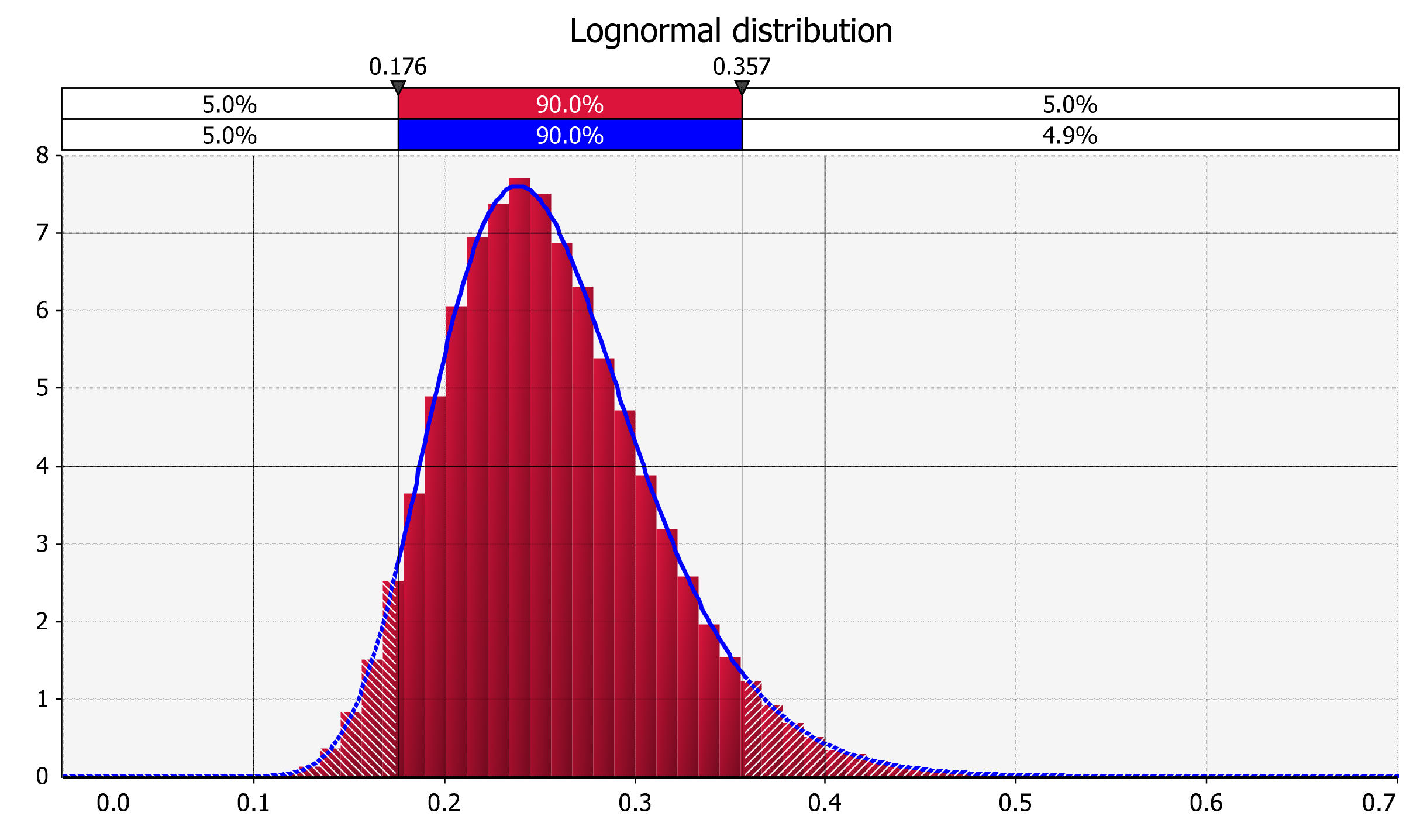 Energies 14 02600 g021 Energies 14 02600 g021