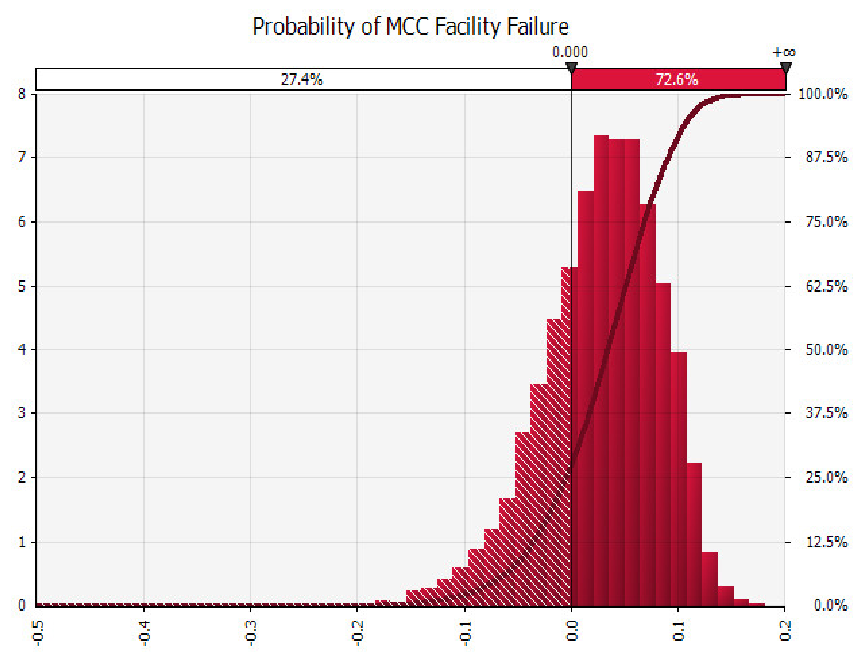 Energies 14 02600 g022 Energies 14 02600 g022