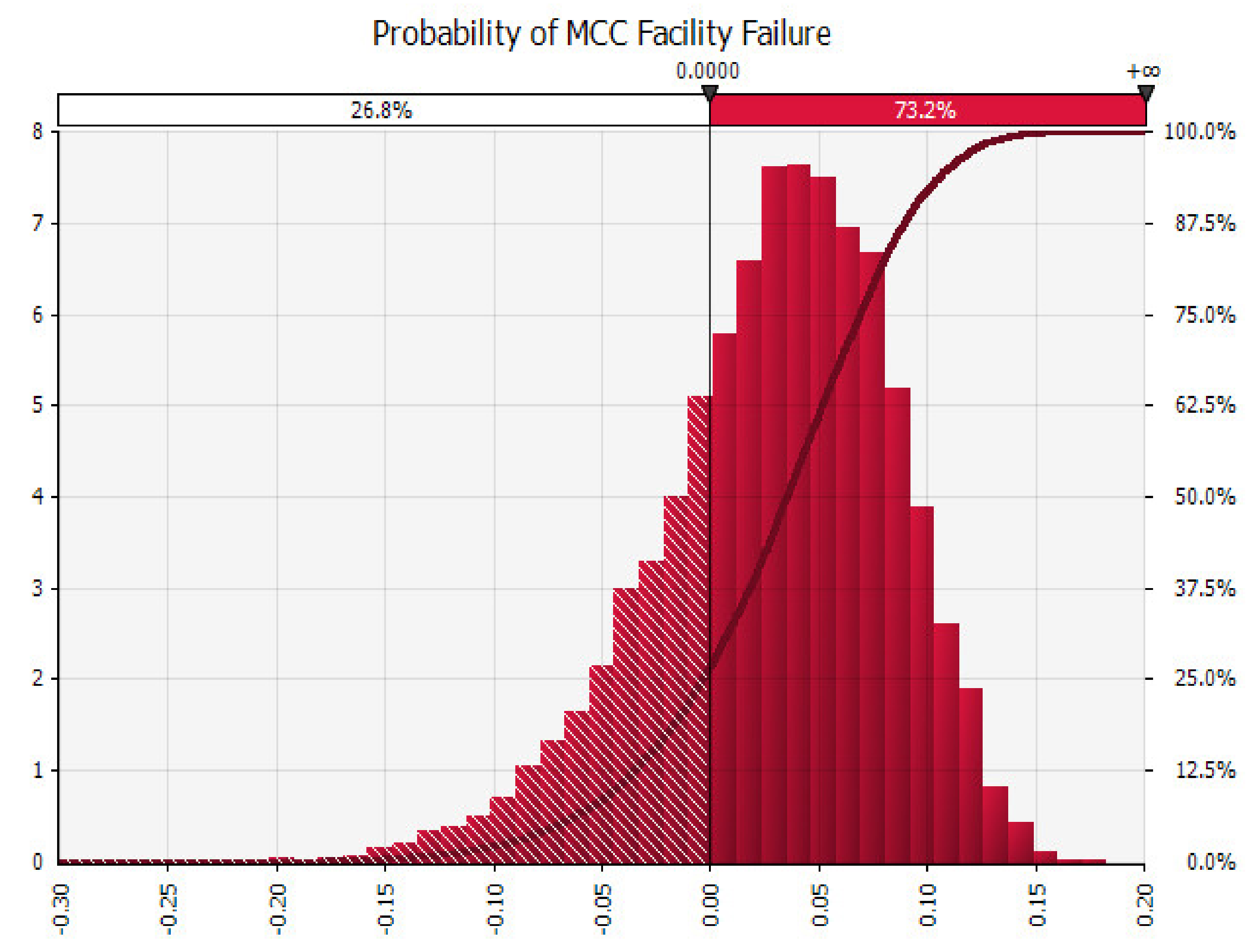 Energies 14 02600 g023 Energies 14 02600 g023