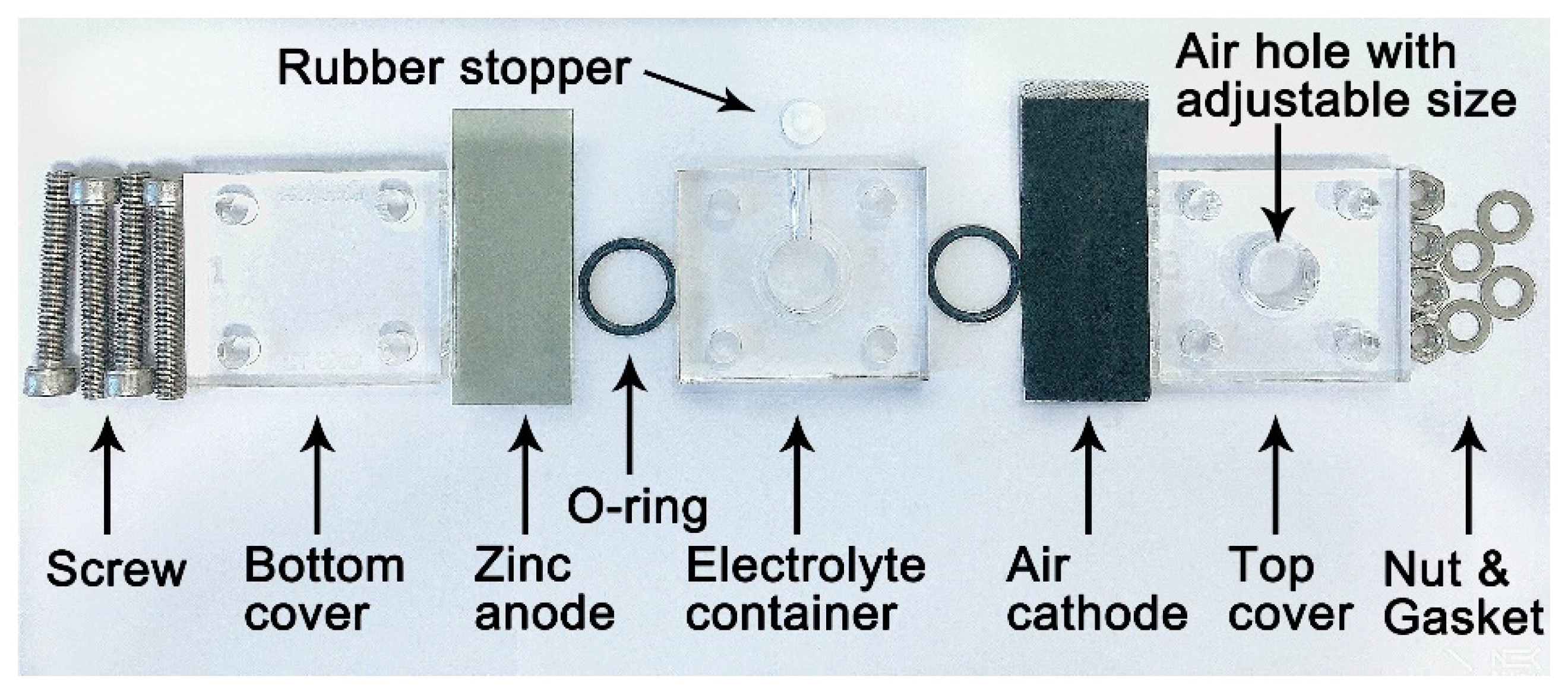 Energies 14 02607 g001