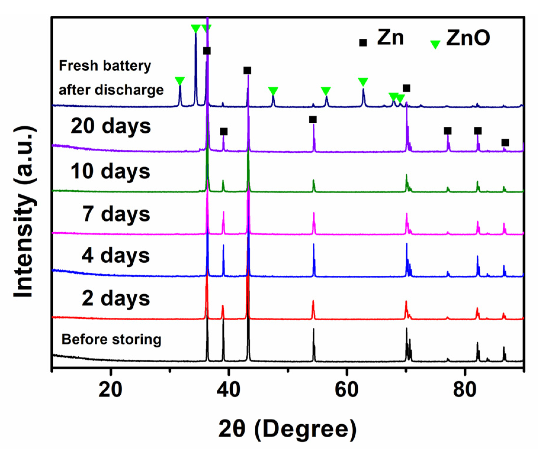 Energies 14 02607 g006