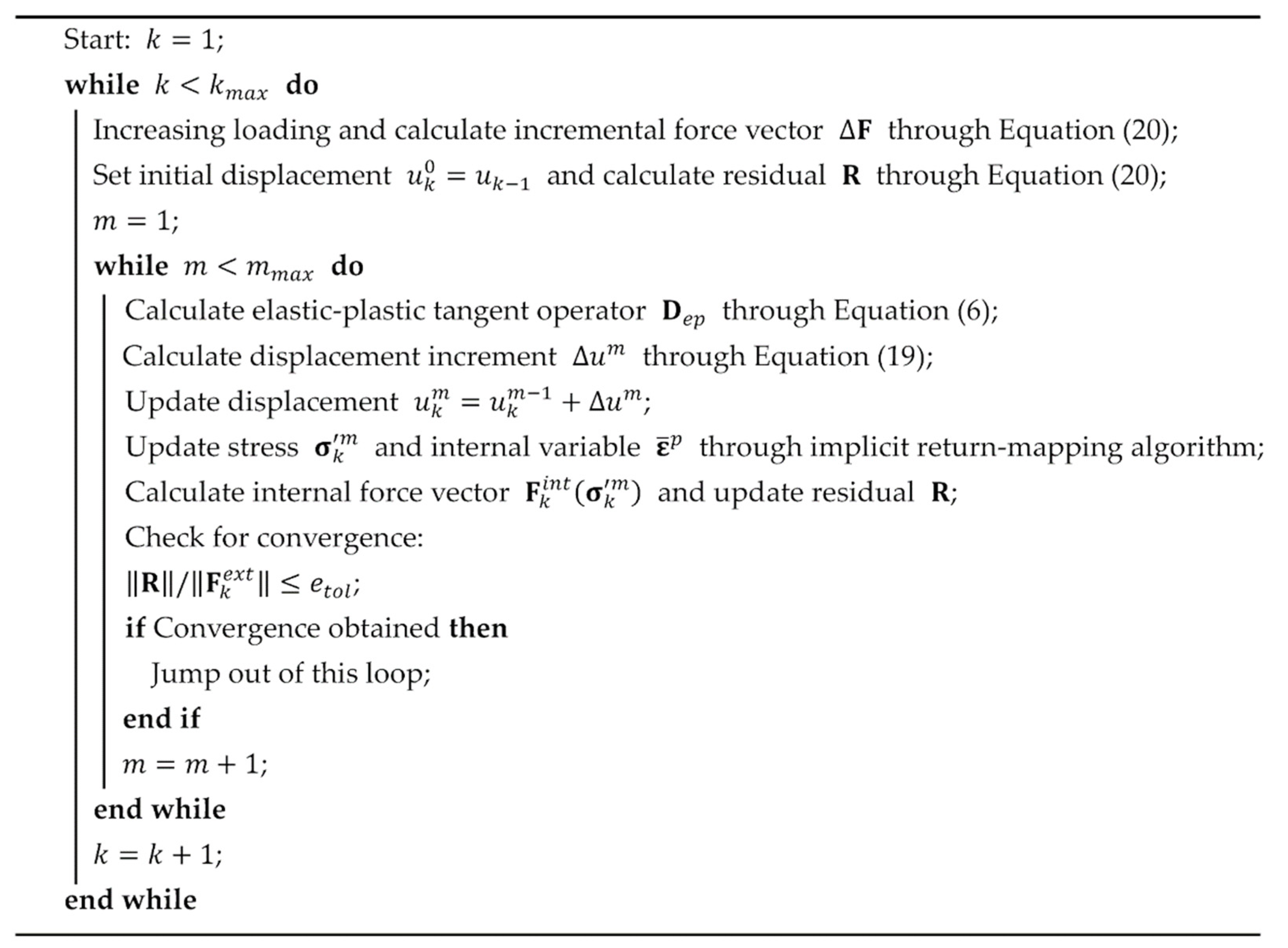 Energies 14 02610 g004 Energies 14 02610 g004