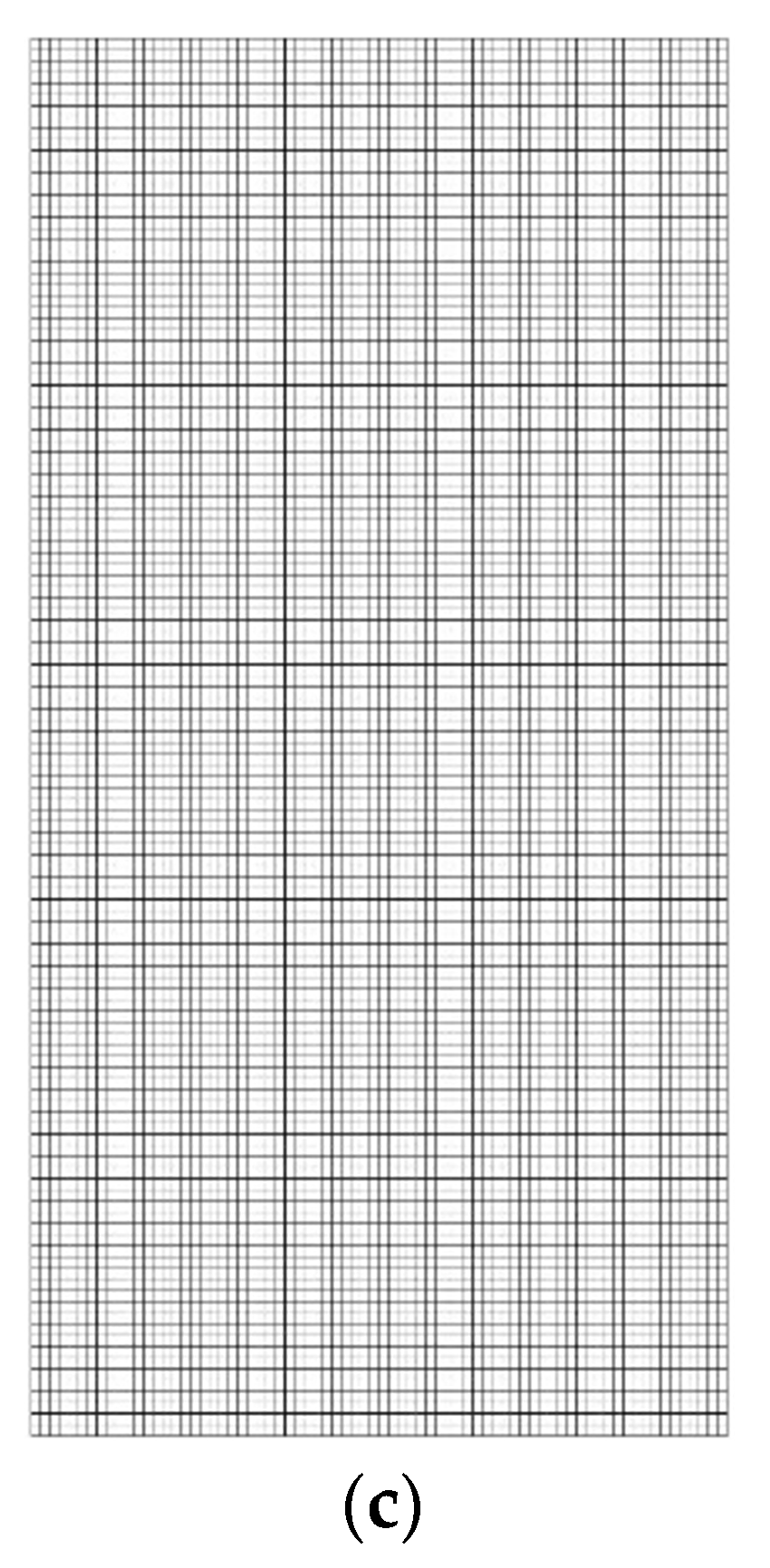 Energies 14 02610 g006b Energies 14 02610 g006b