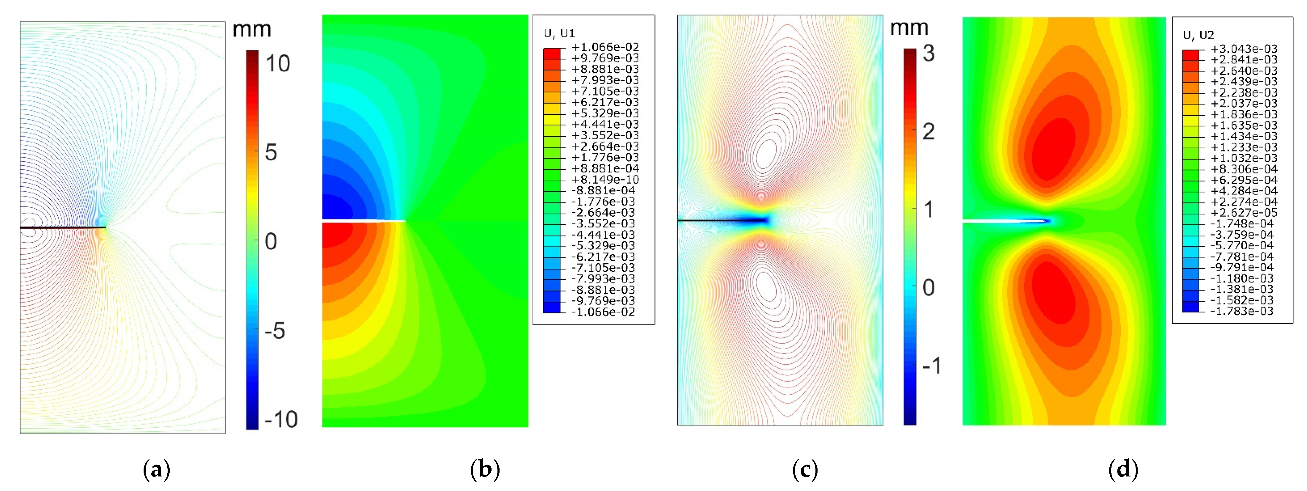 Energies 14 02610 g007 Energies 14 02610 g007