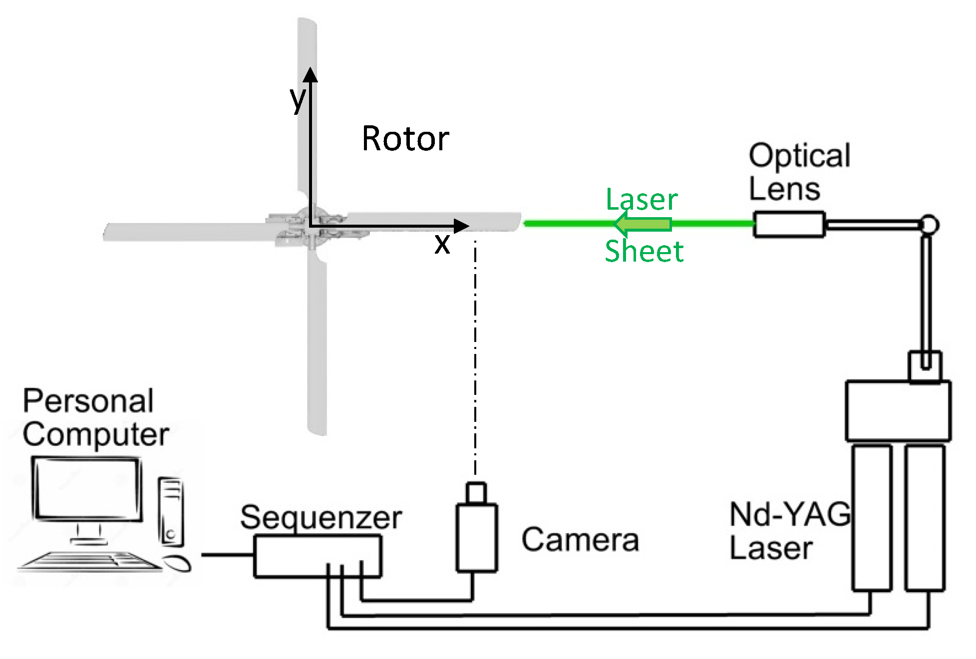 Energies 14 02613 g002