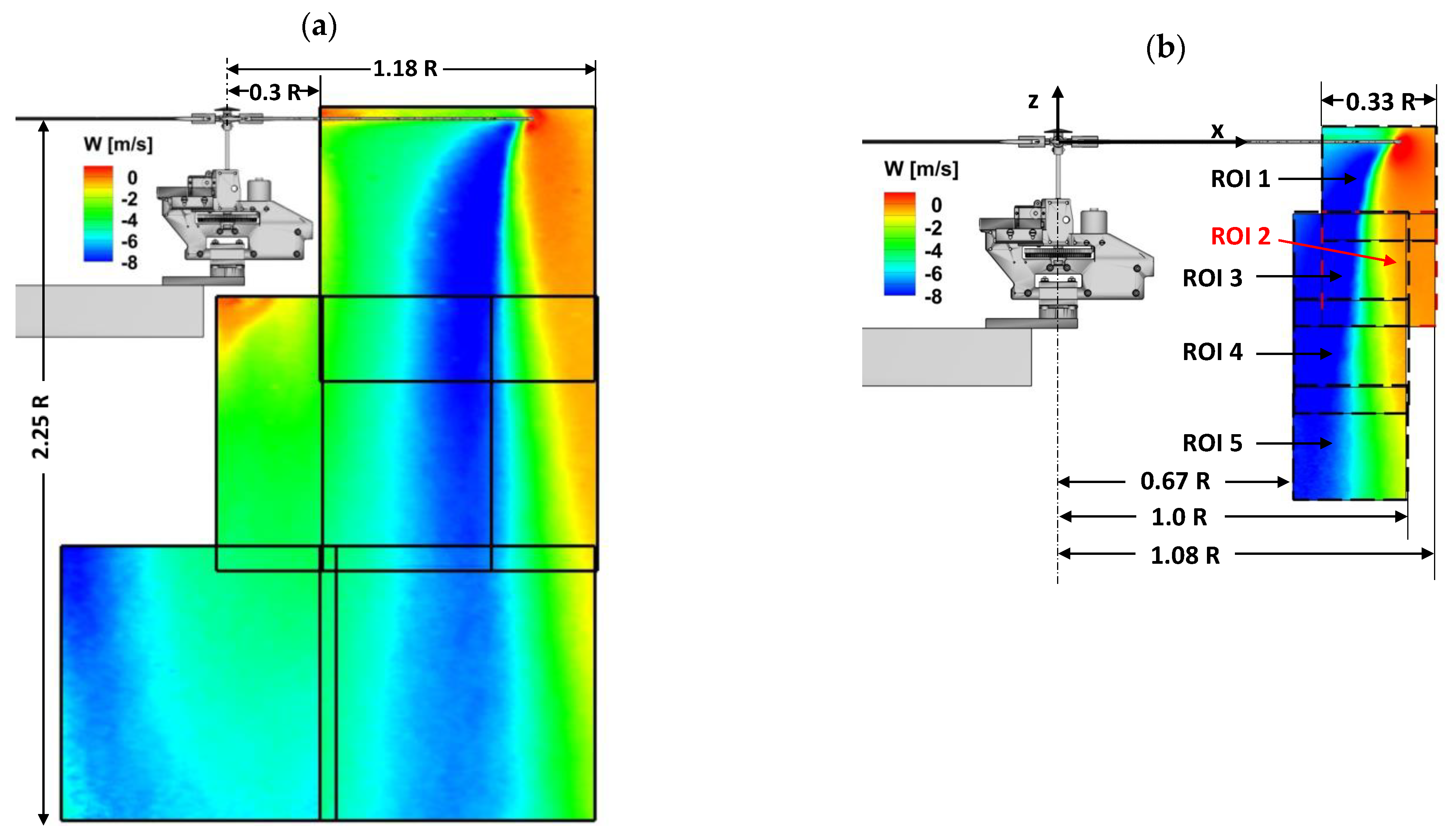 Energies 14 02613 g003